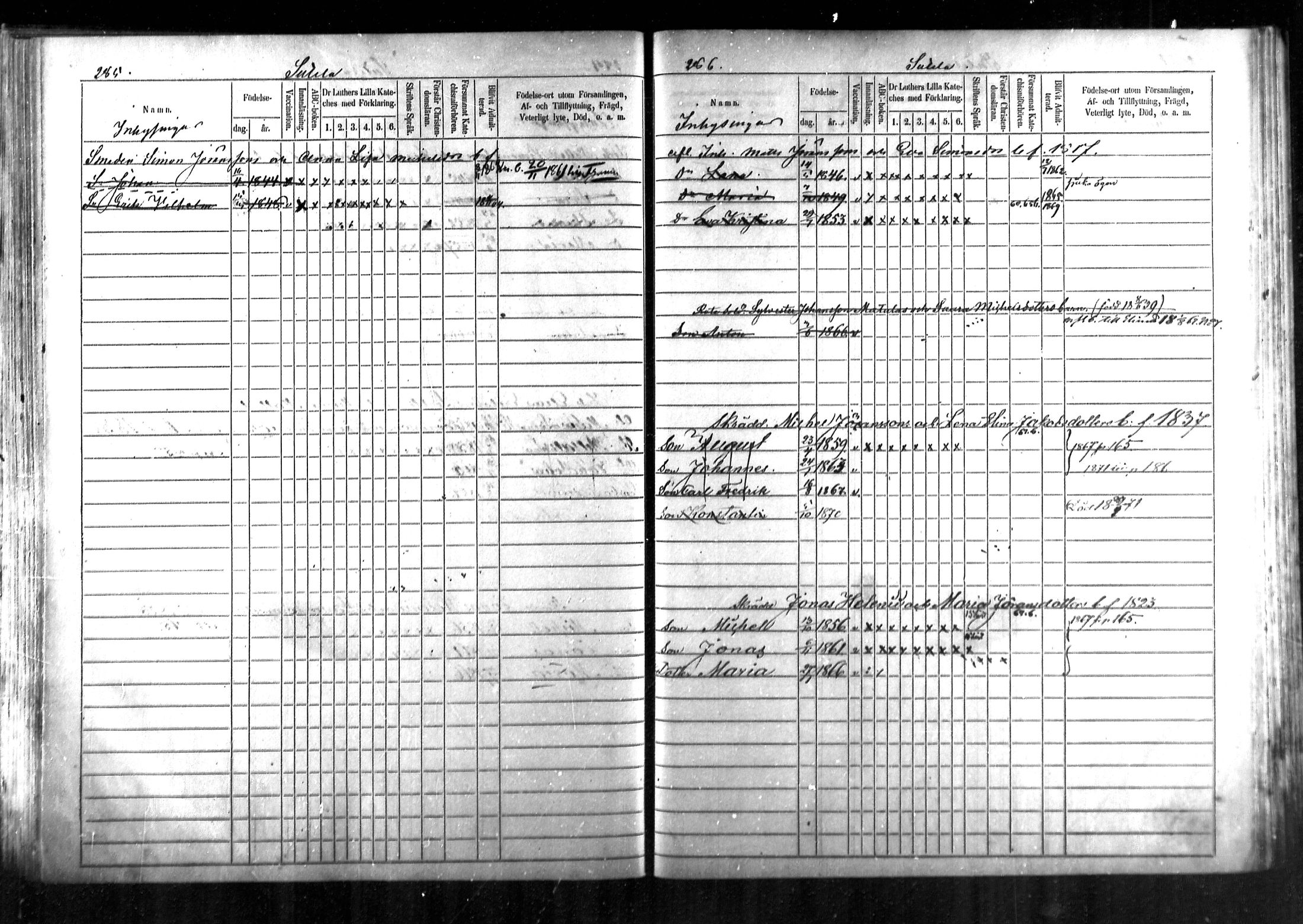 [ ../kirjat/Kirkonkirjat/kymi/lastenkirja_1860-1872_mko177-183/kuvat/145.jpg ]