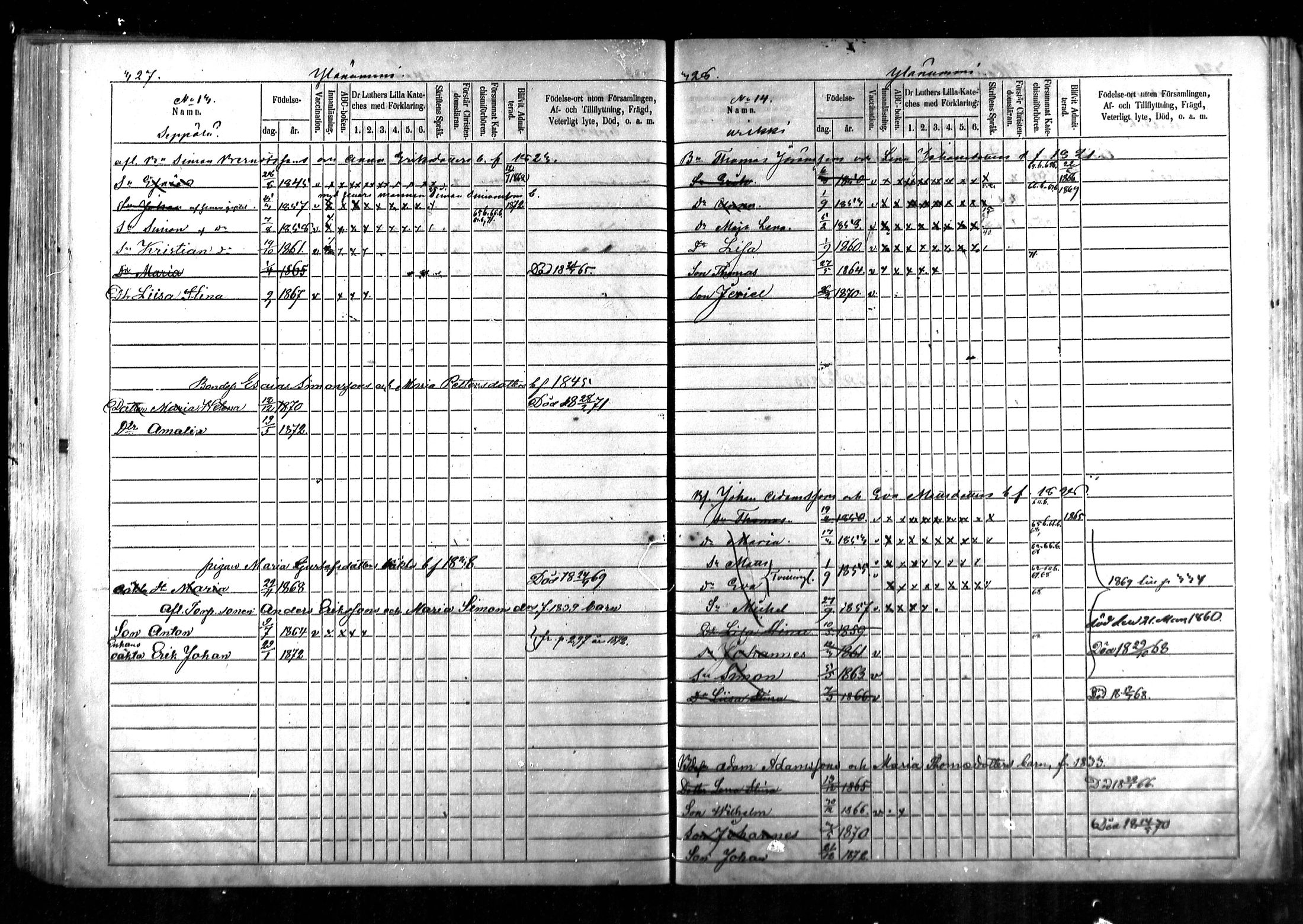 [ ../kirjat/Kirkonkirjat/kymi/lastenkirja_1860-1872_mko177-183/kuvat/166.jpg ]