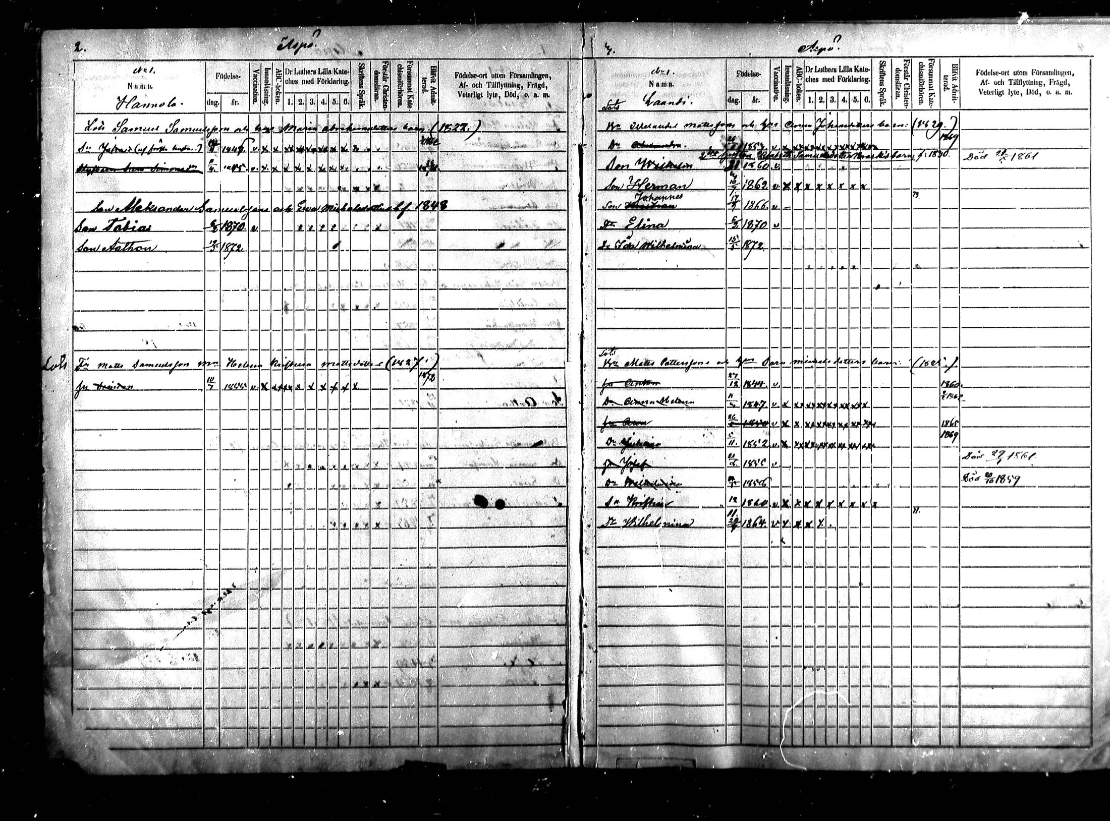 [ ../kirjat/Kirkonkirjat/kymi/lastenkirja_1860-1872_mko177-183/kuvat/2.jpg ]