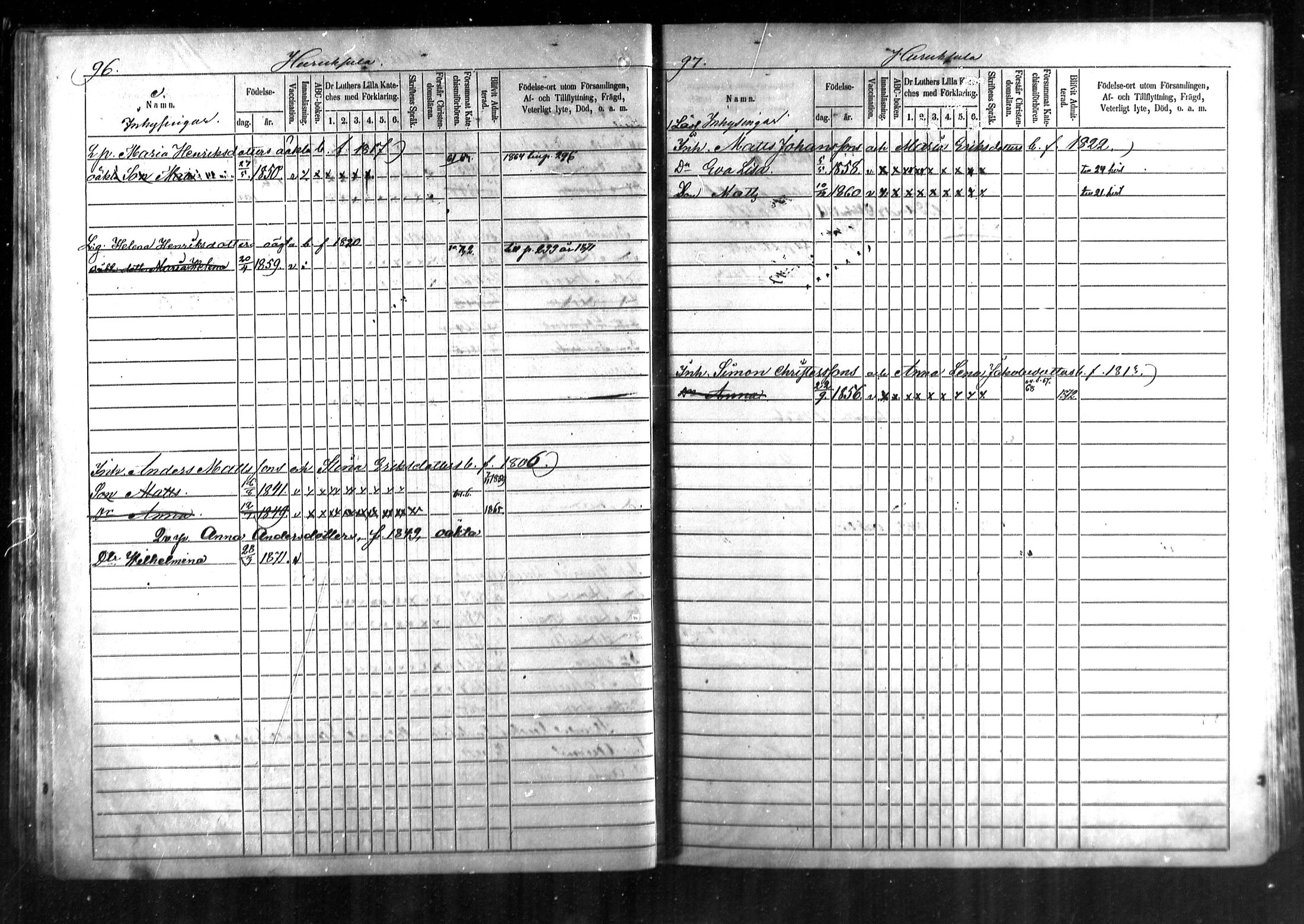 [ ../kirjat/Kirkonkirjat/kymi/lastenkirja_1860-1872_mko177-183/kuvat/50.jpg ]