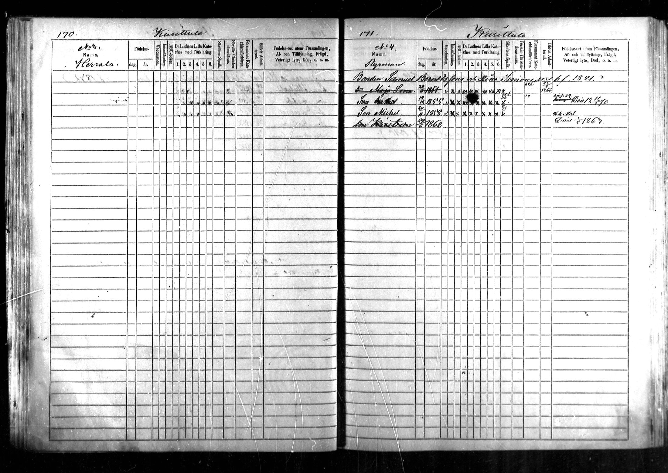 [ ../kirjat/Kirkonkirjat/kymi/lastenkirja_1860-1872_mko177-183/kuvat/87.jpg ]