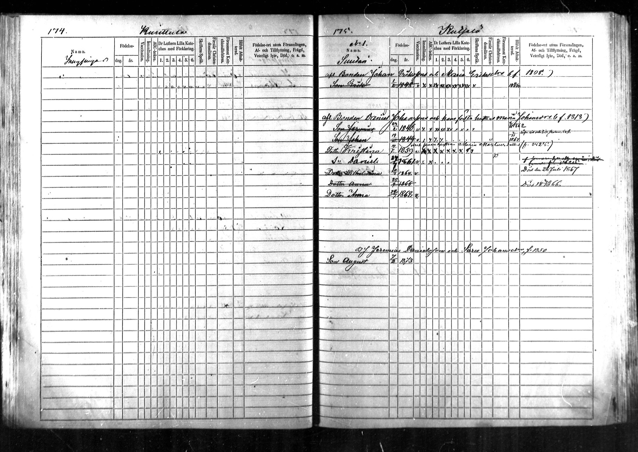 [ ../kirjat/Kirkonkirjat/kymi/lastenkirja_1860-1872_mko177-183/kuvat/89.jpg ]