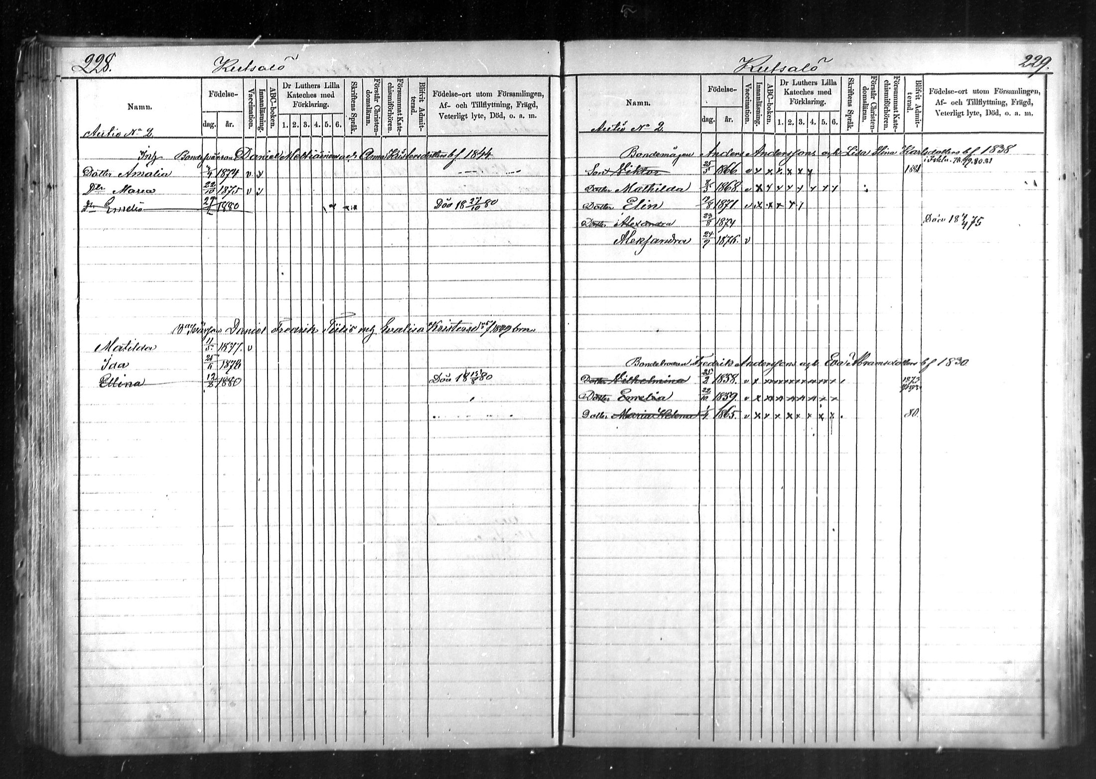 [ ../kirjat/Kirkonkirjat/kymi/lastenkirja_1872-1881_mko184-190/kuvat/111.jpg ]