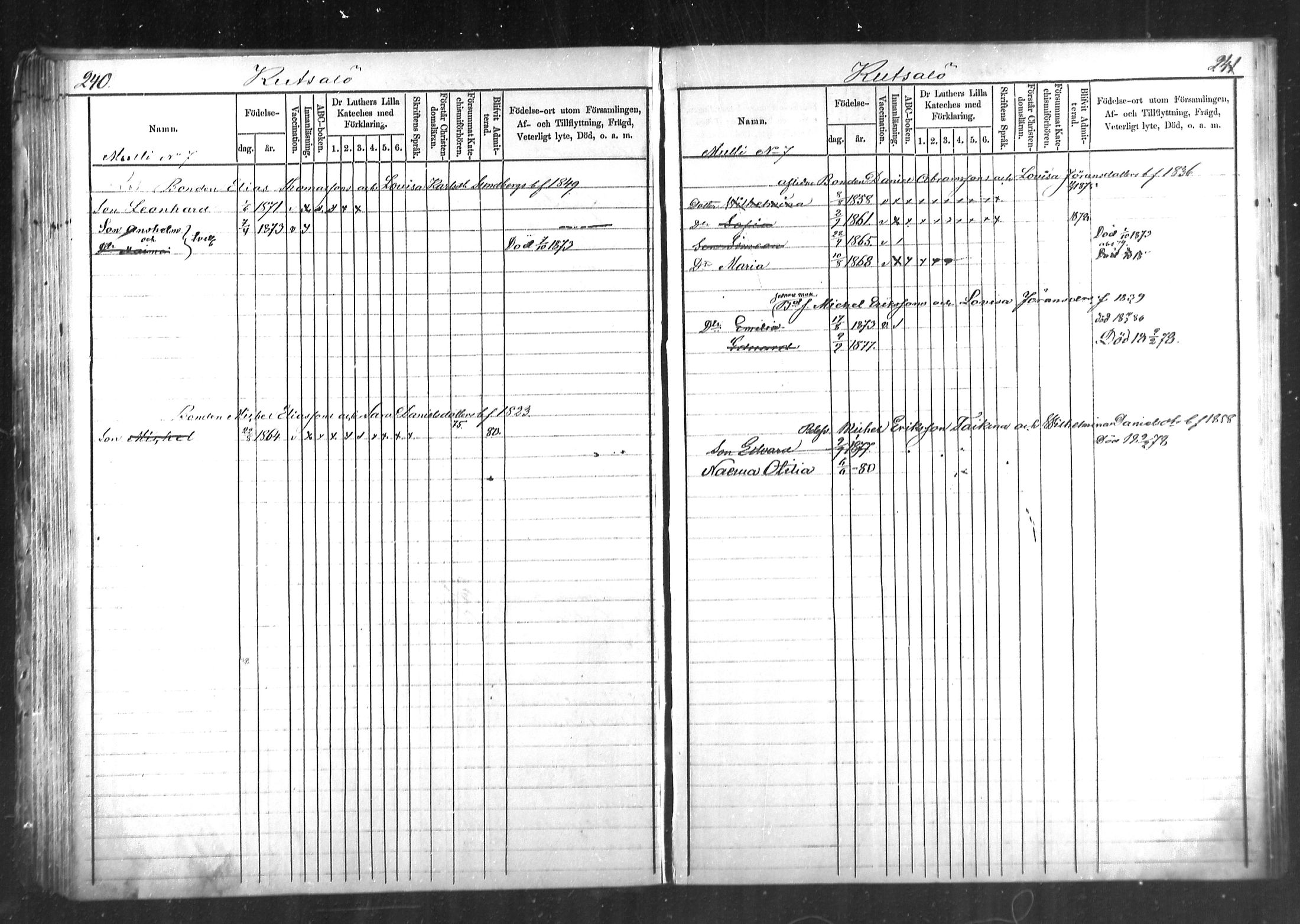 [ ../kirjat/Kirkonkirjat/kymi/lastenkirja_1872-1881_mko184-190/kuvat/117.jpg ]