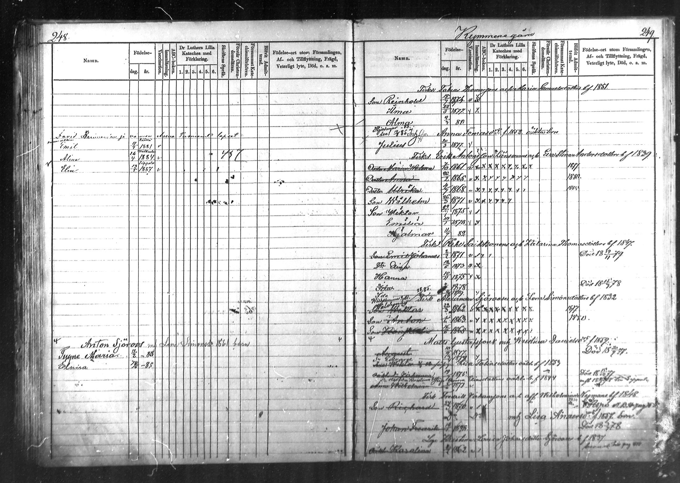 [ ../kirjat/Kirkonkirjat/kymi/lastenkirja_1872-1881_mko184-190/kuvat/120.jpg ]