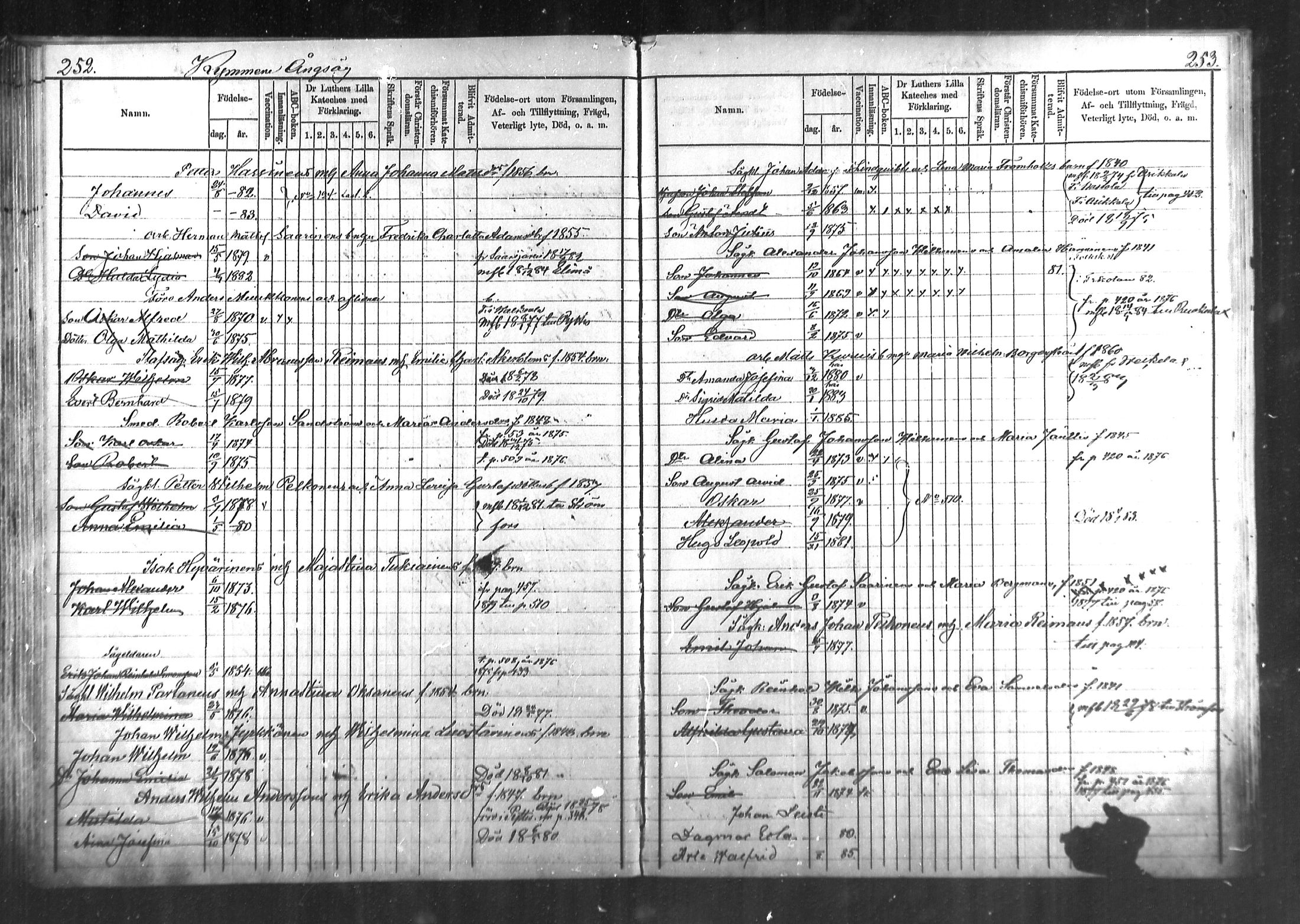 [ ../kirjat/Kirkonkirjat/kymi/lastenkirja_1872-1881_mko184-190/kuvat/122.jpg ]