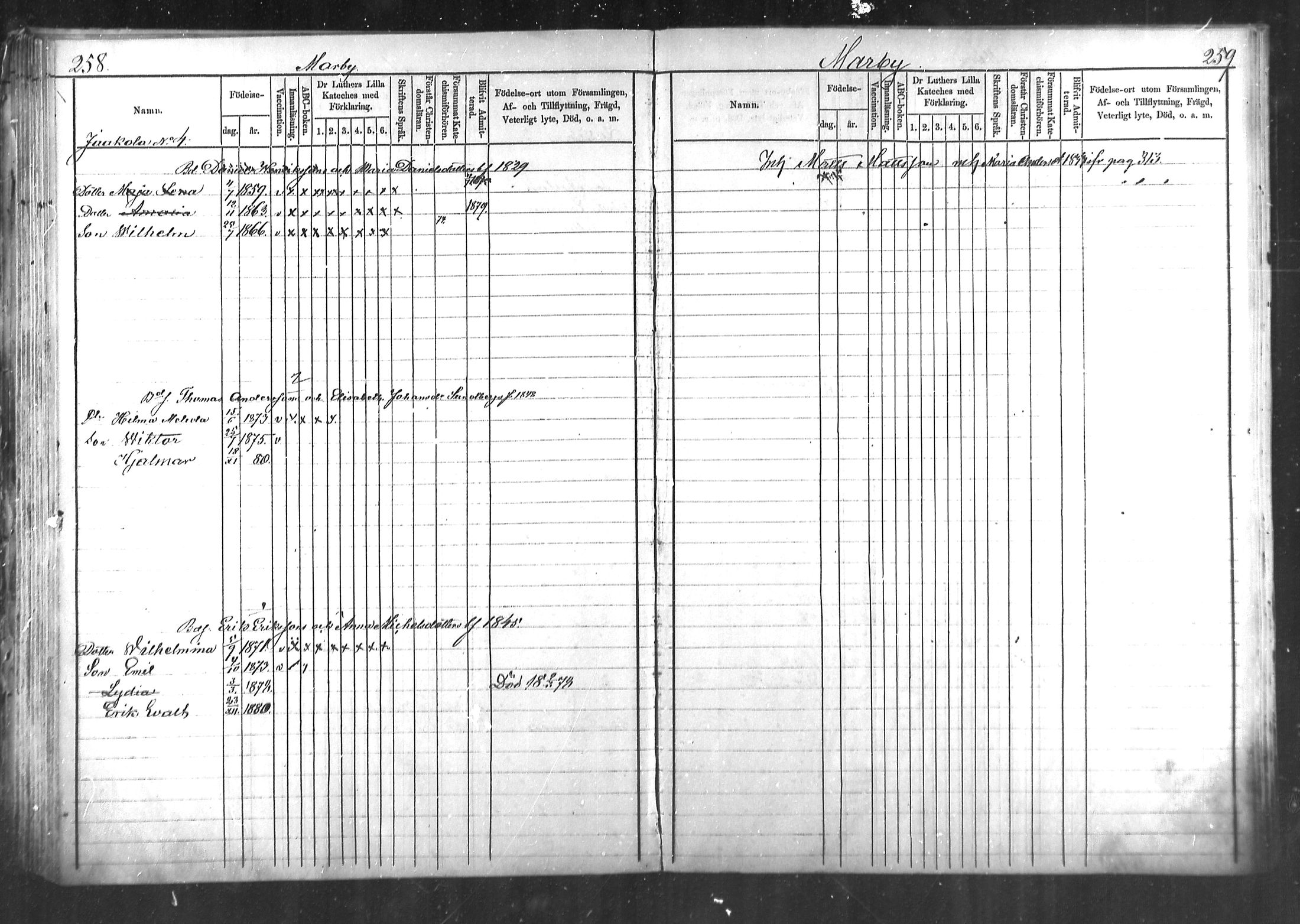 [ ../kirjat/Kirkonkirjat/kymi/lastenkirja_1872-1881_mko184-190/kuvat/125.jpg ]