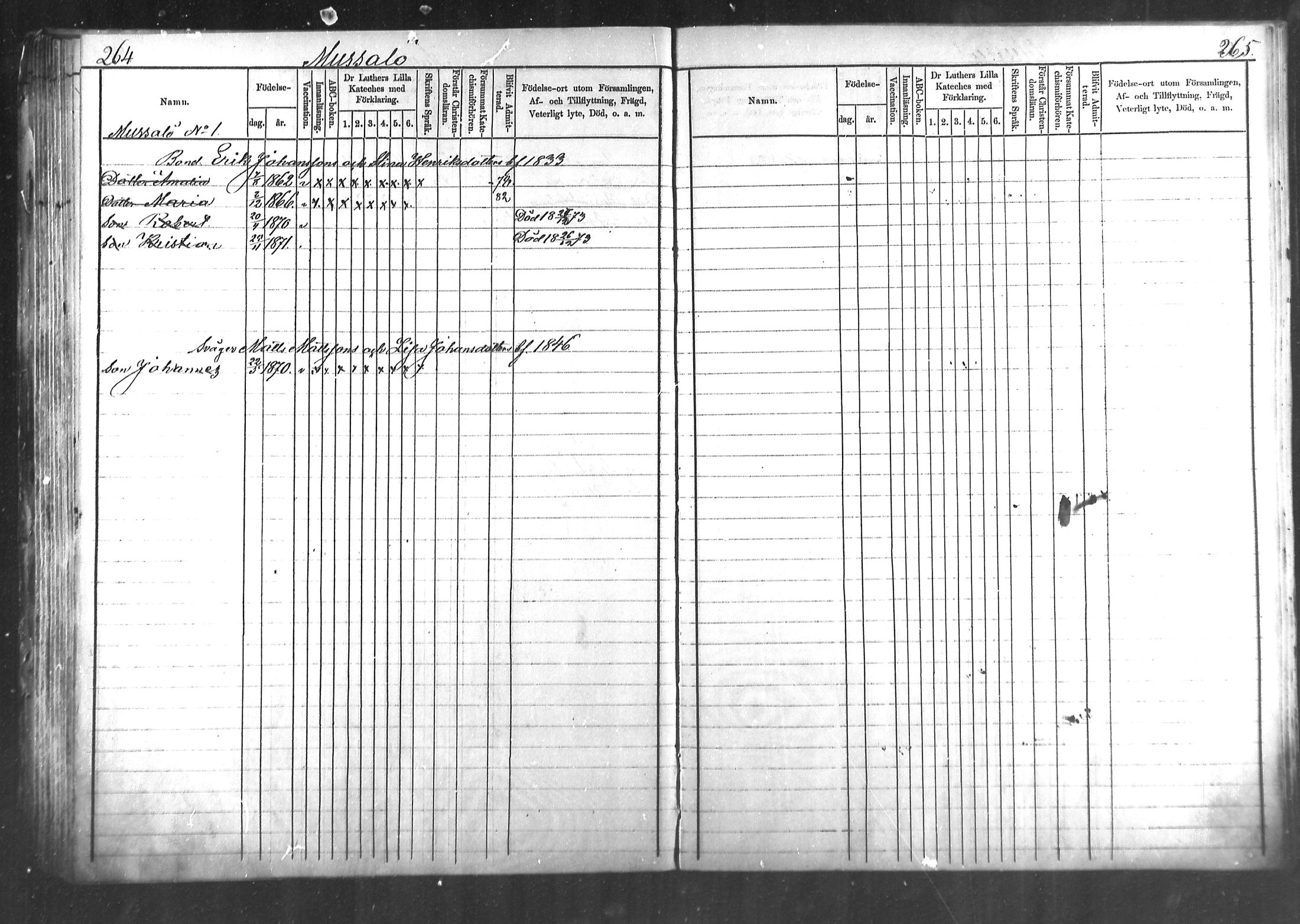 [ ../kirjat/Kirkonkirjat/kymi/lastenkirja_1872-1881_mko184-190/kuvat/128.jpg ]