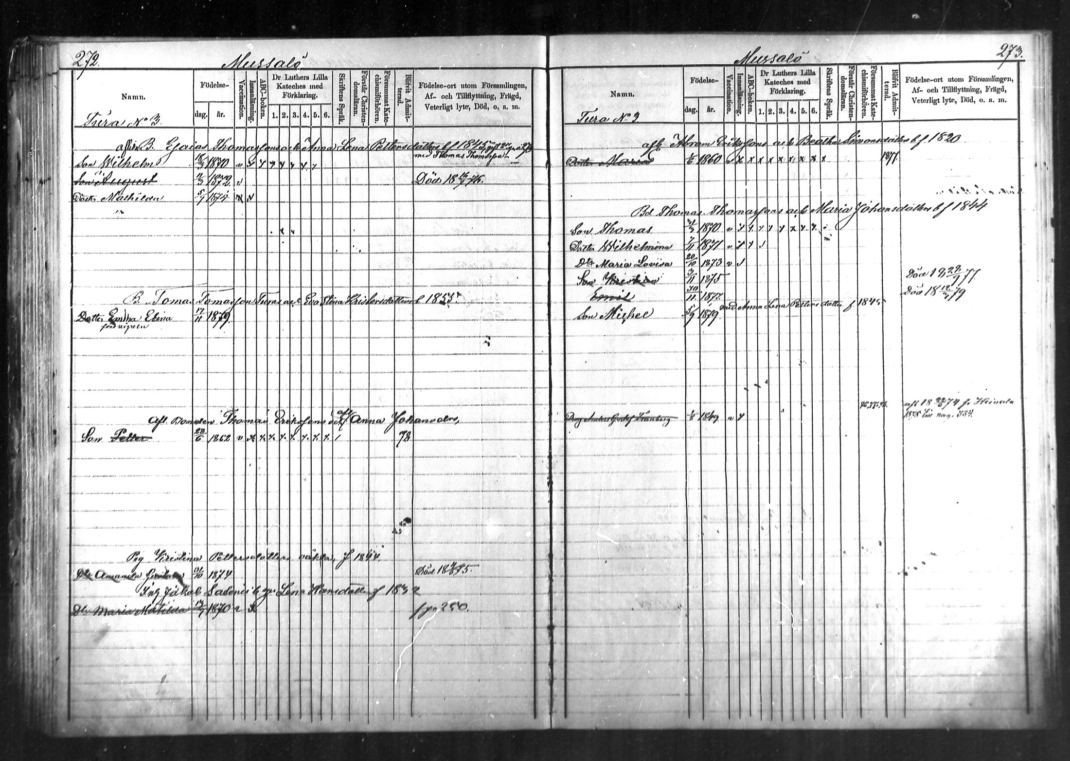 [ ../kirjat/Kirkonkirjat/kymi/lastenkirja_1872-1881_mko184-190/kuvat/132.jpg ]