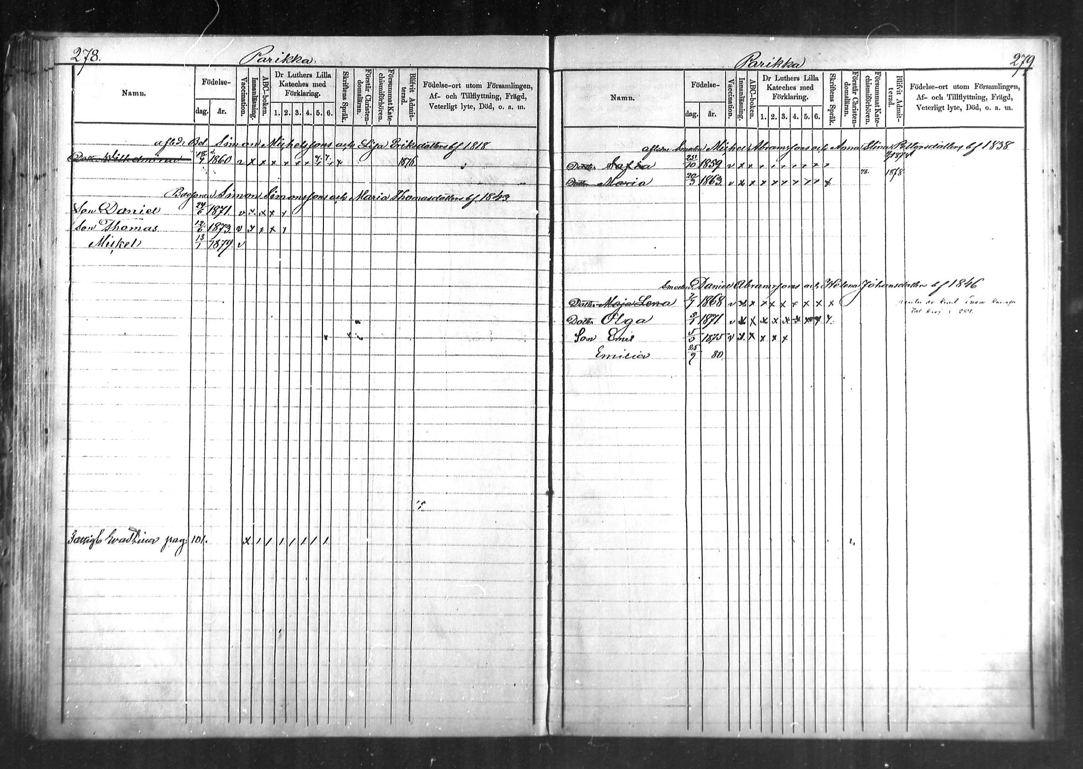 [ ../kirjat/Kirkonkirjat/kymi/lastenkirja_1872-1881_mko184-190/kuvat/135.jpg ]