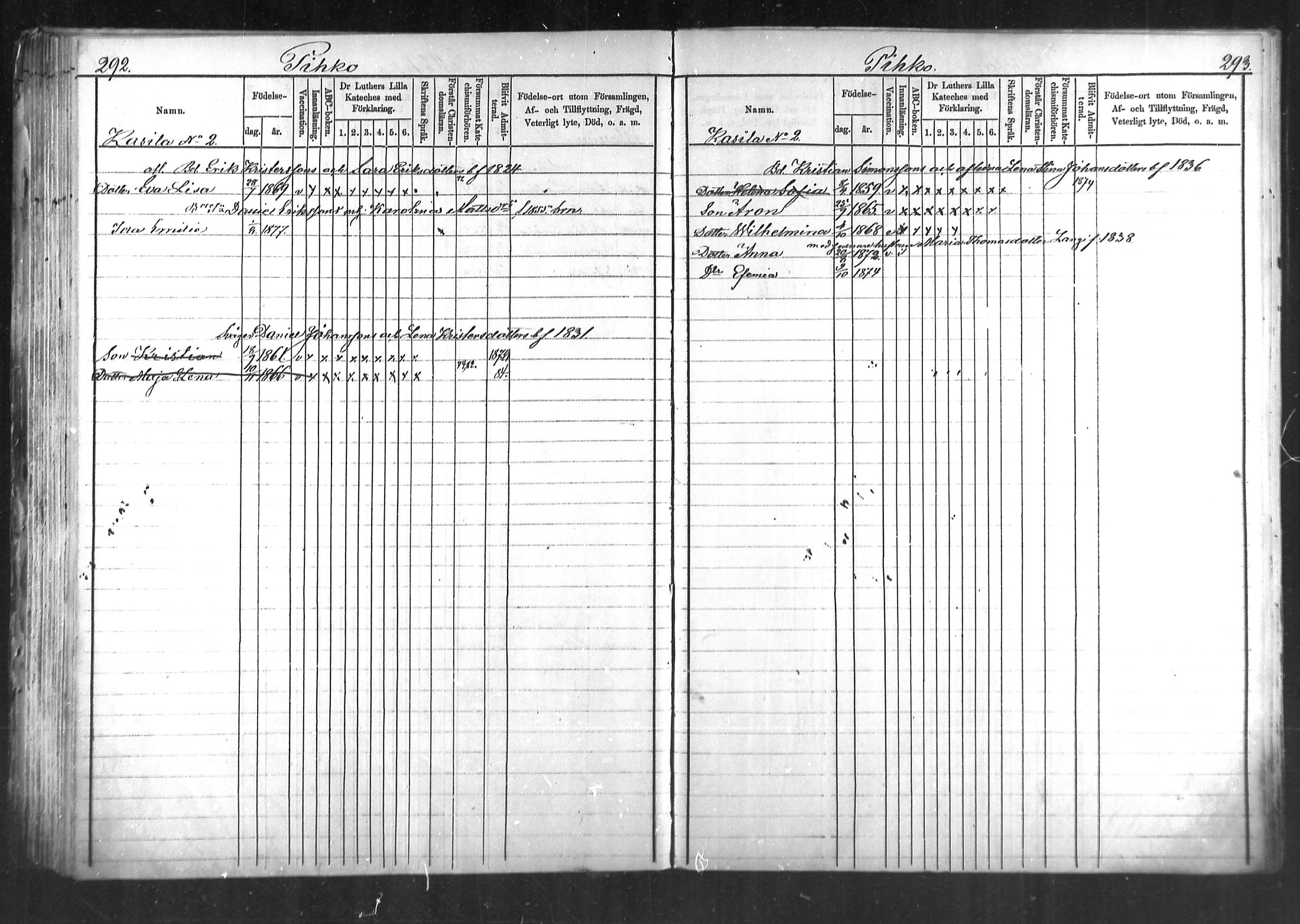 [ ../kirjat/Kirkonkirjat/kymi/lastenkirja_1872-1881_mko184-190/kuvat/142.jpg ]