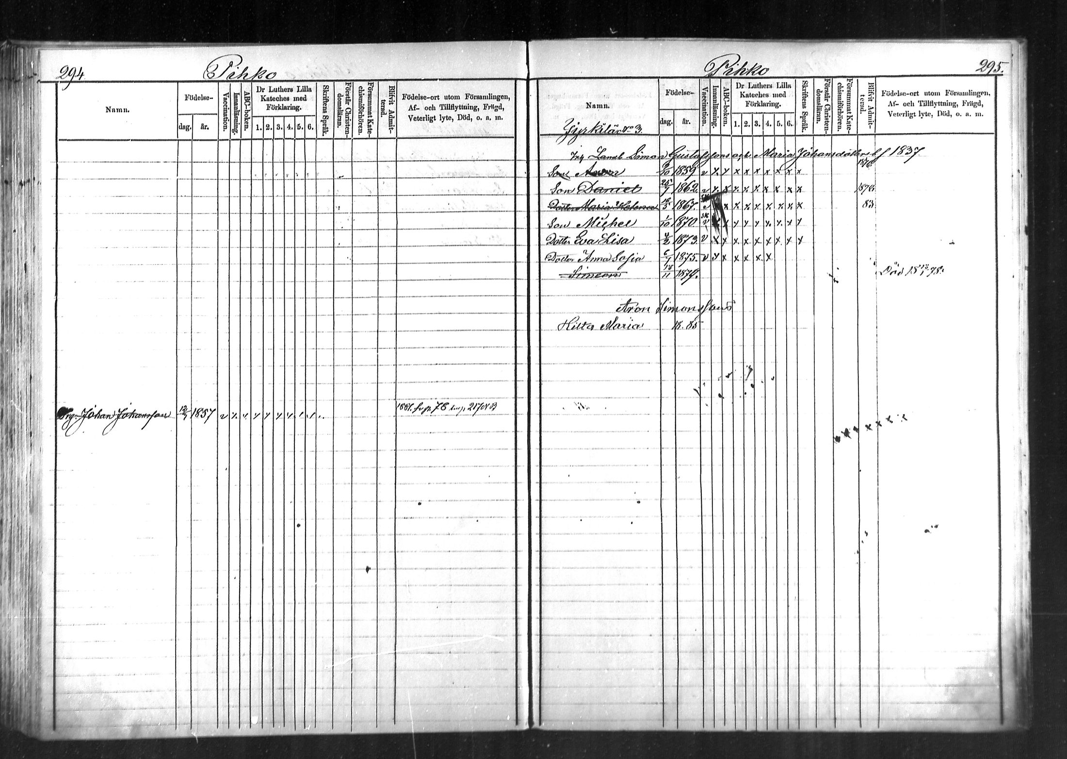 [ ../kirjat/Kirkonkirjat/kymi/lastenkirja_1872-1881_mko184-190/kuvat/143.jpg ]