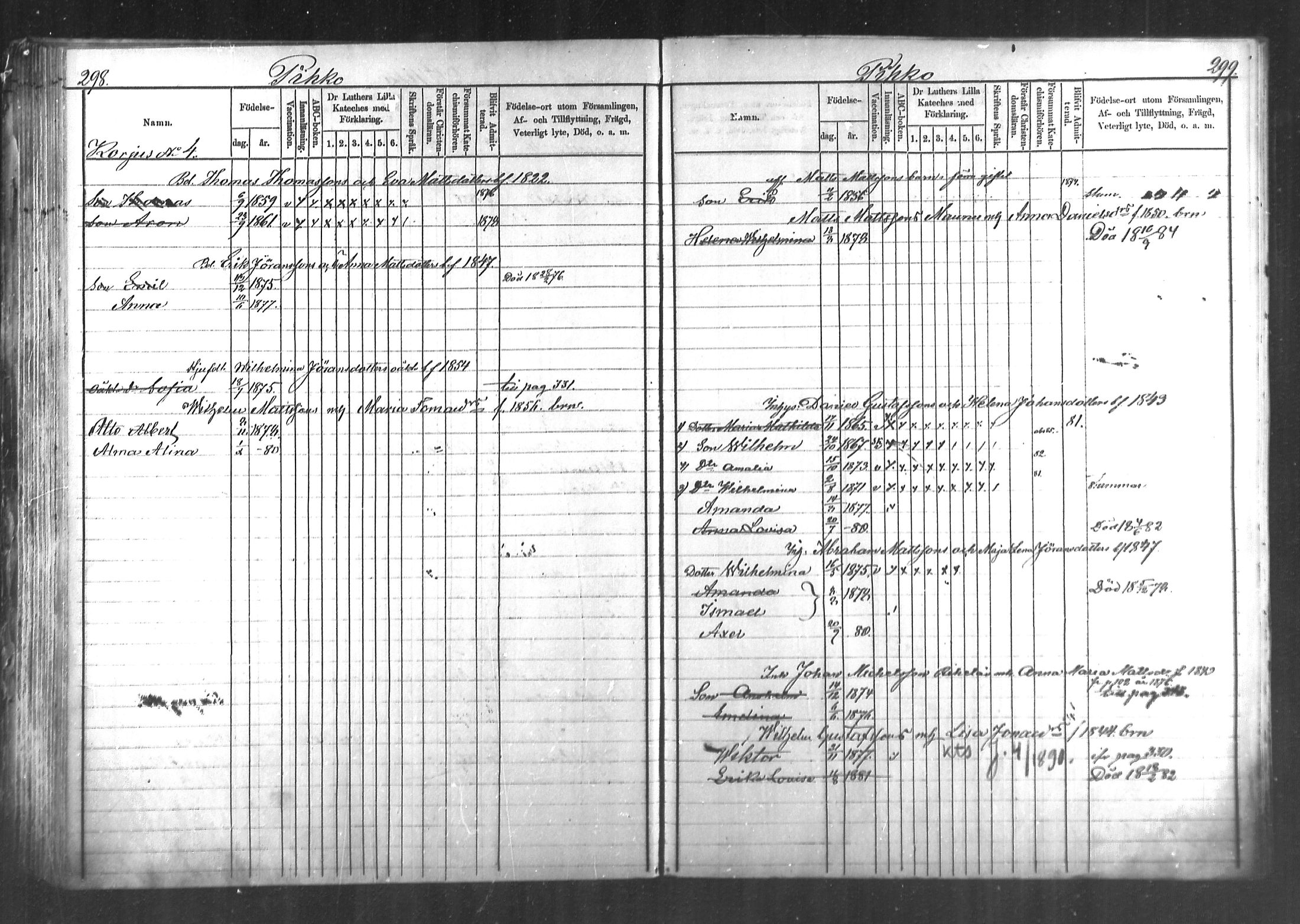 [ ../kirjat/Kirkonkirjat/kymi/lastenkirja_1872-1881_mko184-190/kuvat/145.jpg ]