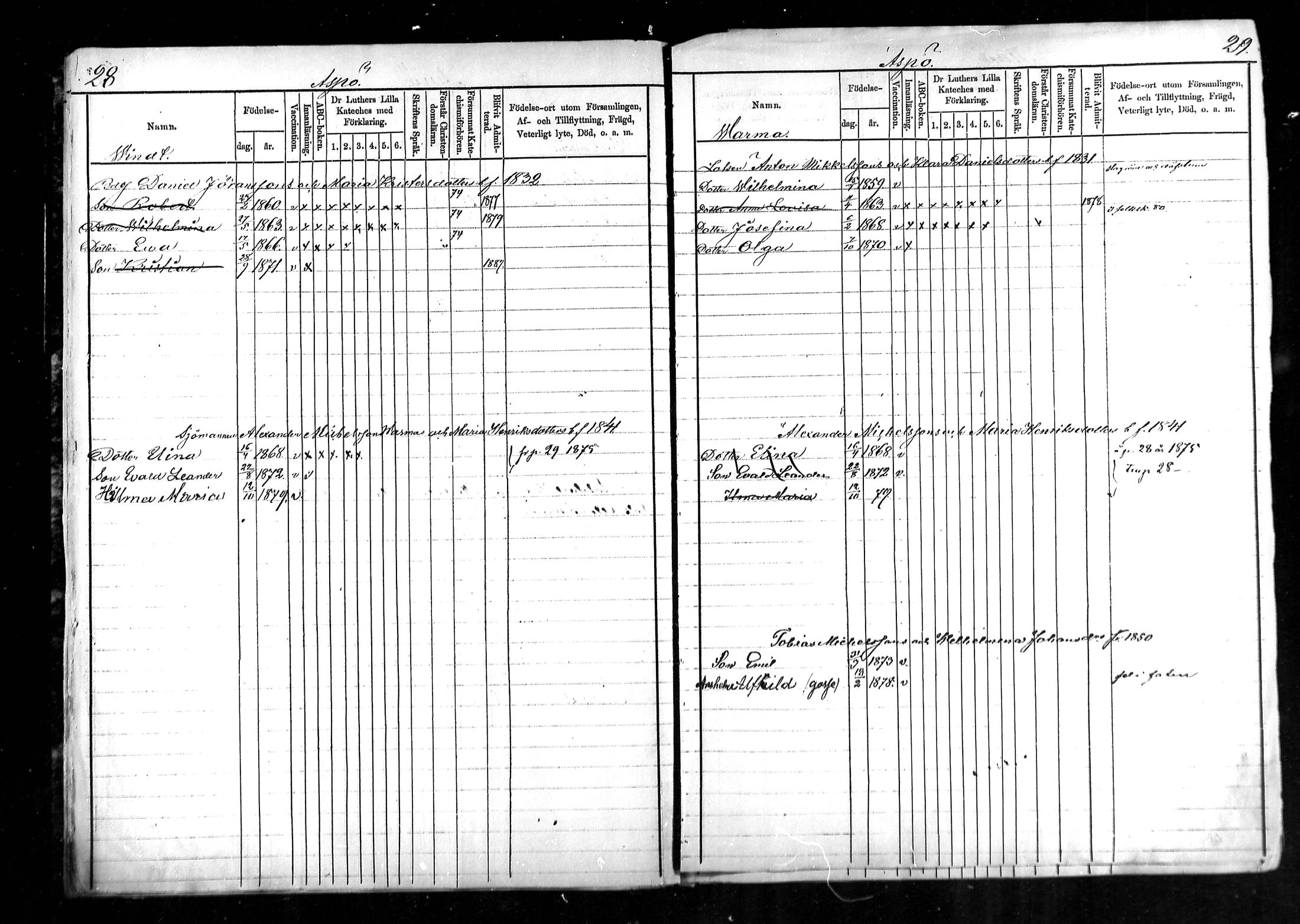 [ ../kirjat/Kirkonkirjat/kymi/lastenkirja_1872-1881_mko184-190/kuvat/15.jpg ]