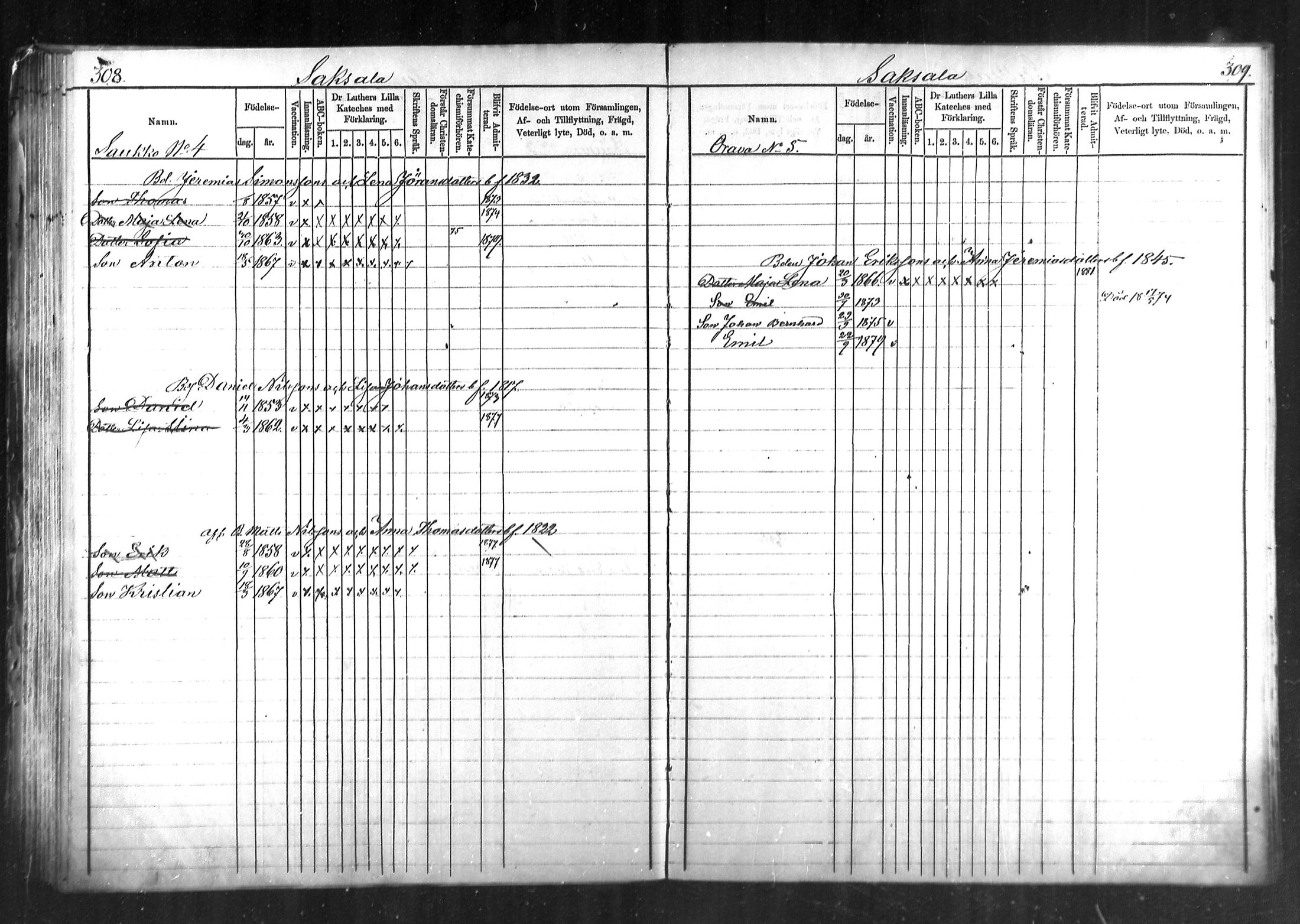 [ ../kirjat/Kirkonkirjat/kymi/lastenkirja_1872-1881_mko184-190/kuvat/150.jpg ]
