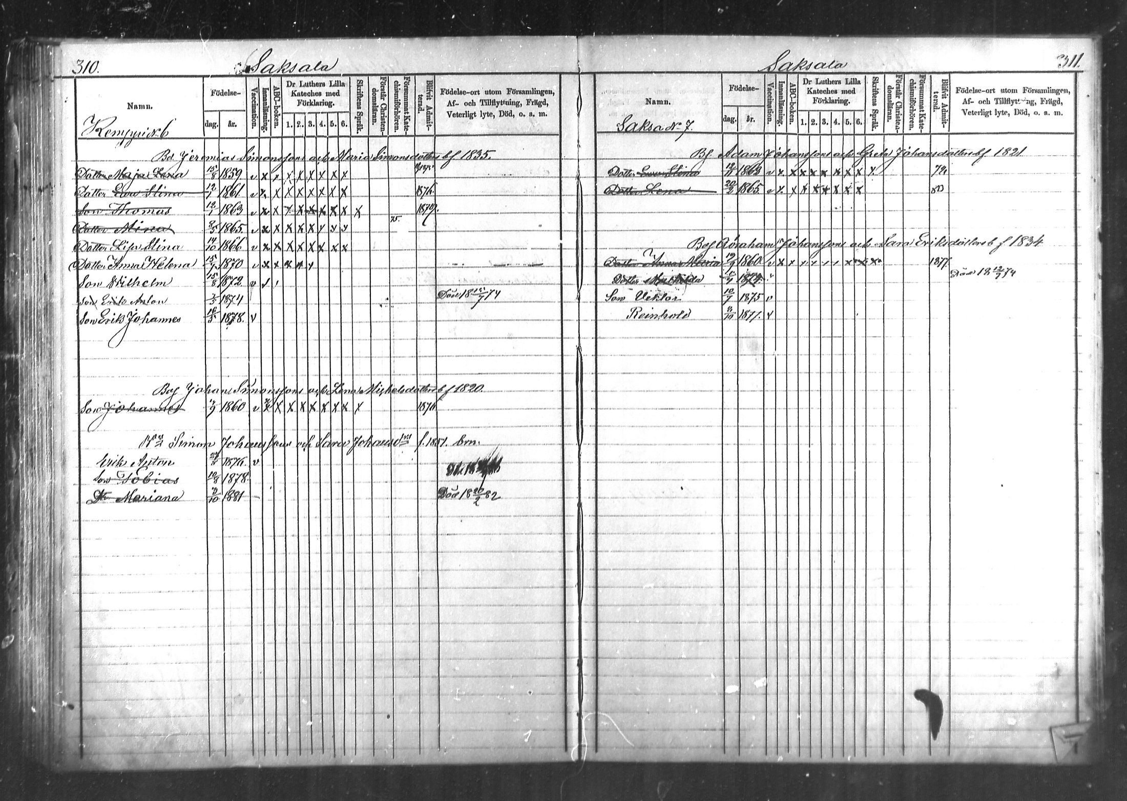 [ ../kirjat/Kirkonkirjat/kymi/lastenkirja_1872-1881_mko184-190/kuvat/151.jpg ]