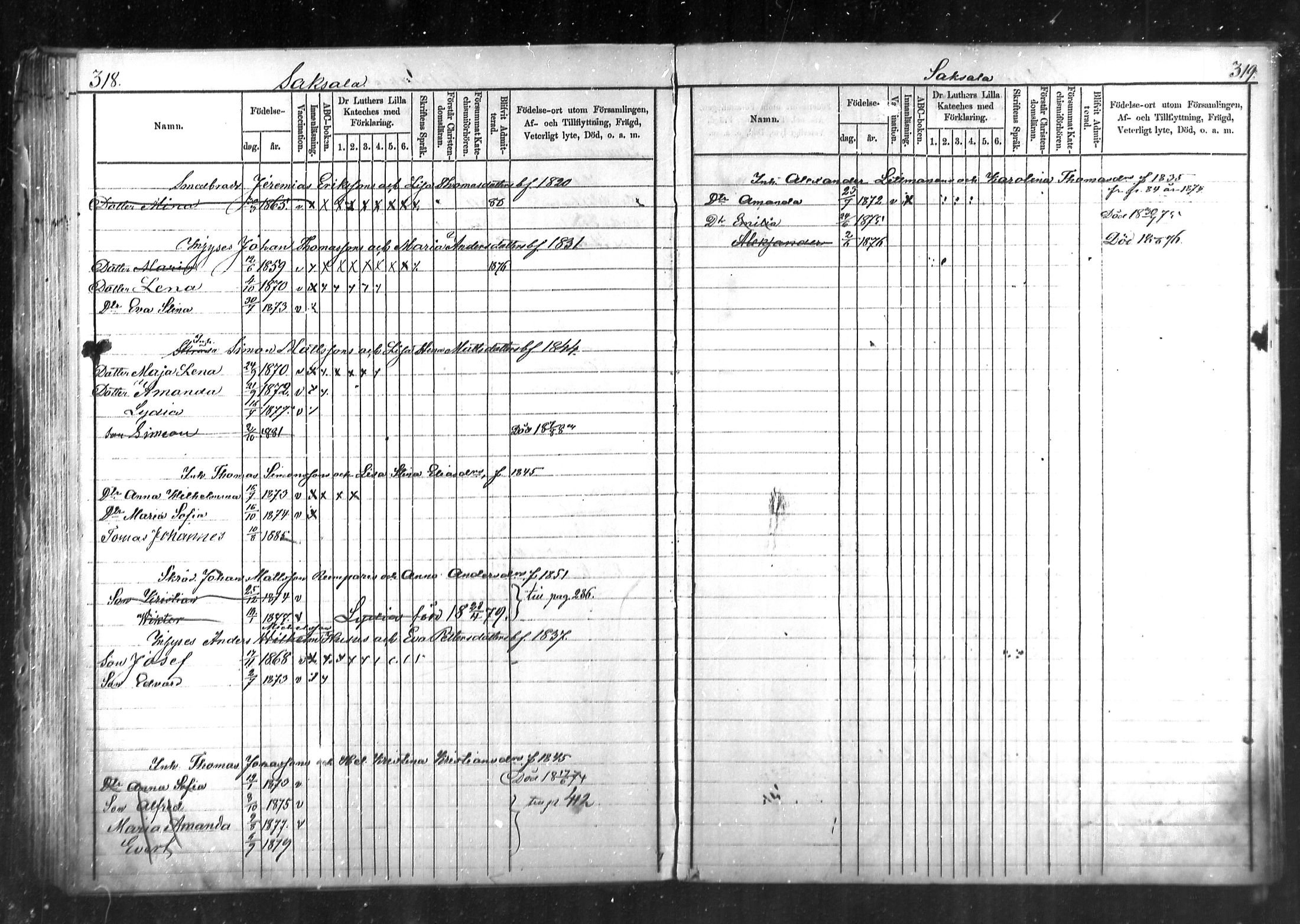 [ ../kirjat/Kirkonkirjat/kymi/lastenkirja_1872-1881_mko184-190/kuvat/155.jpg ]