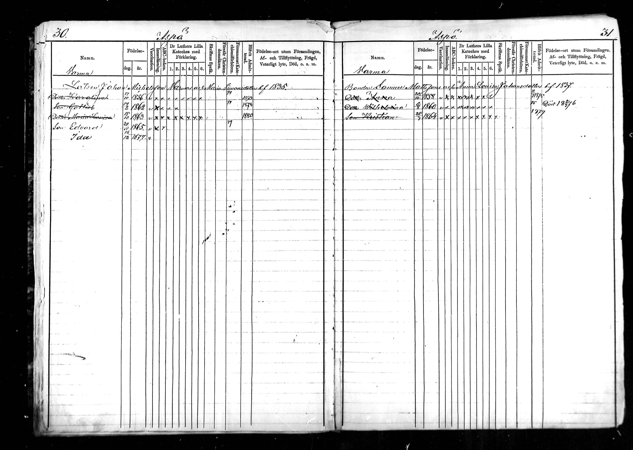[ ../kirjat/Kirkonkirjat/kymi/lastenkirja_1872-1881_mko184-190/kuvat/16.jpg ]