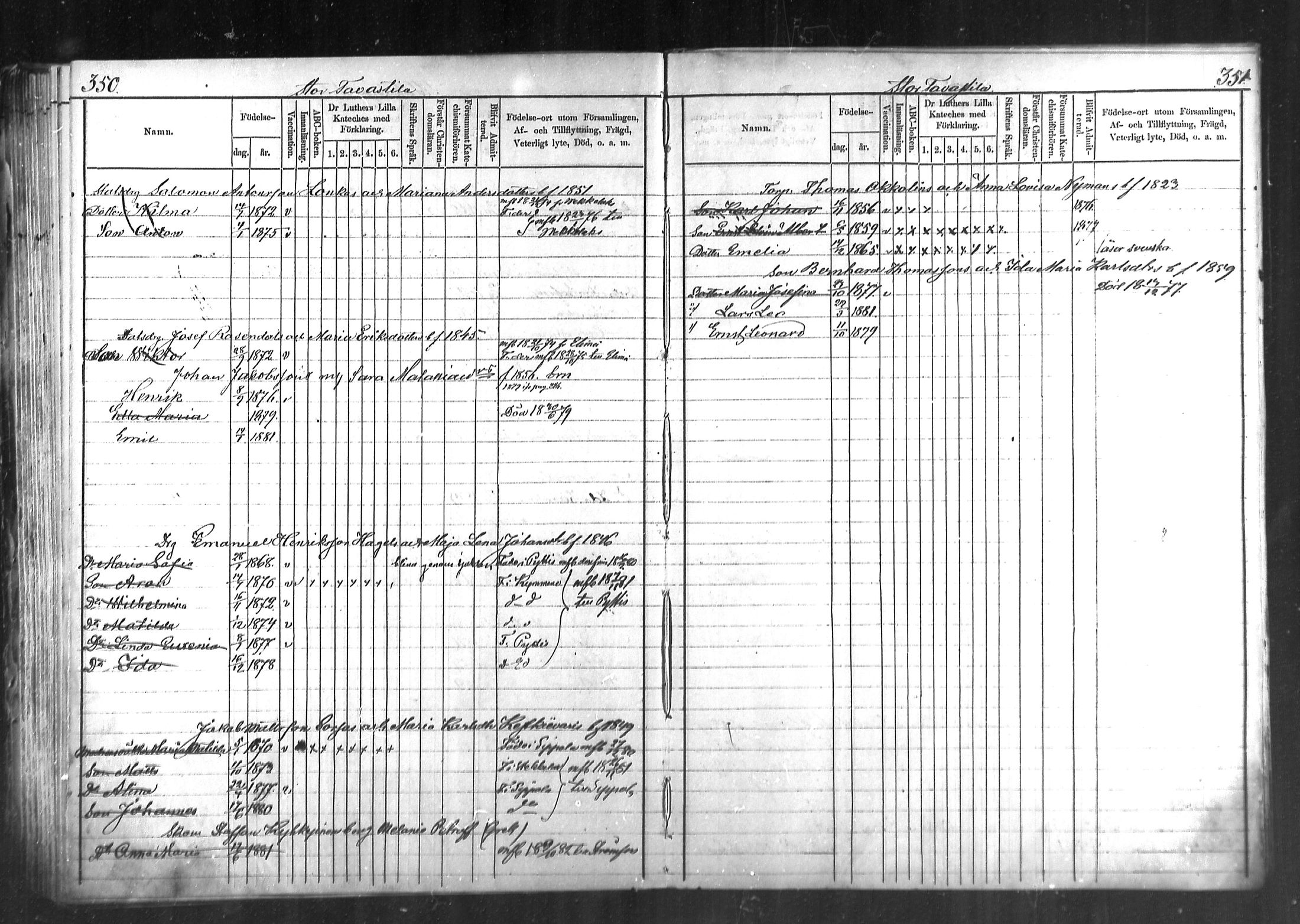 [ ../kirjat/Kirkonkirjat/kymi/lastenkirja_1872-1881_mko184-190/kuvat/168.jpg ]