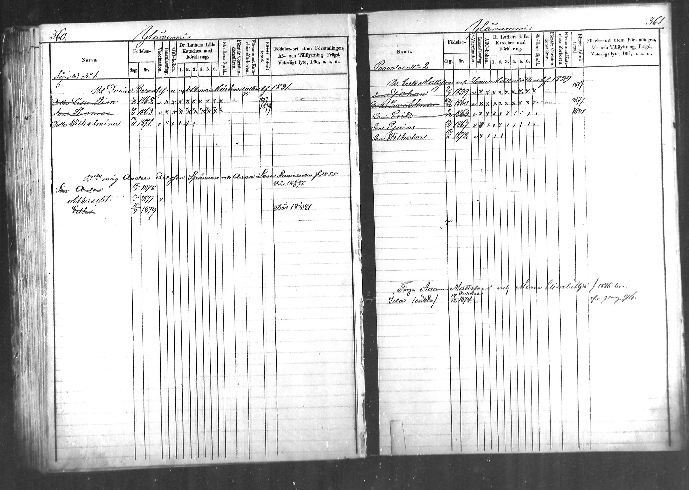 [ ../kirjat/Kirkonkirjat/kymi/lastenkirja_1872-1881_mko184-190/kuvat/171.jpg ]
