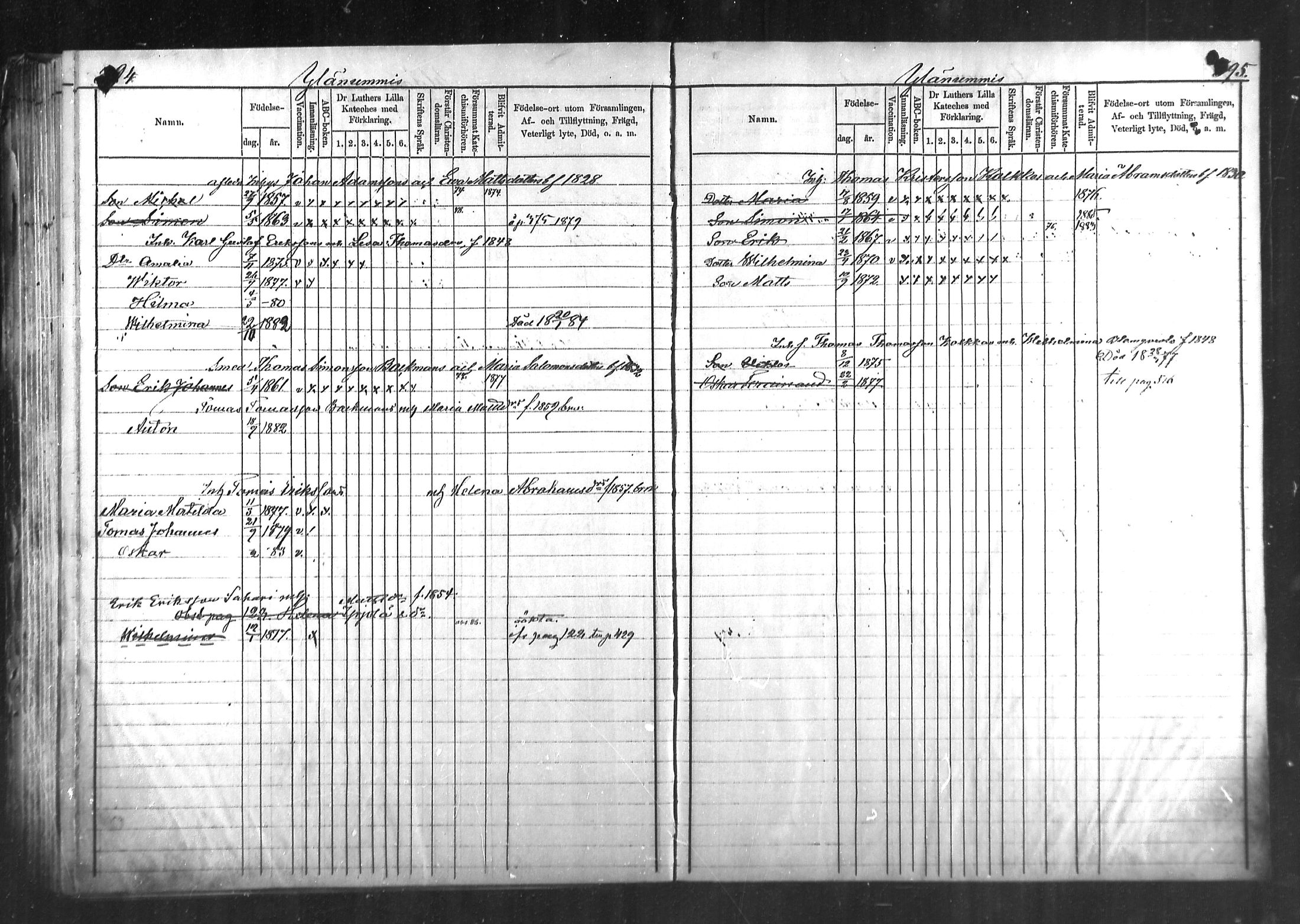 [ ../kirjat/Kirkonkirjat/kymi/lastenkirja_1872-1881_mko184-190/kuvat/188.jpg ]