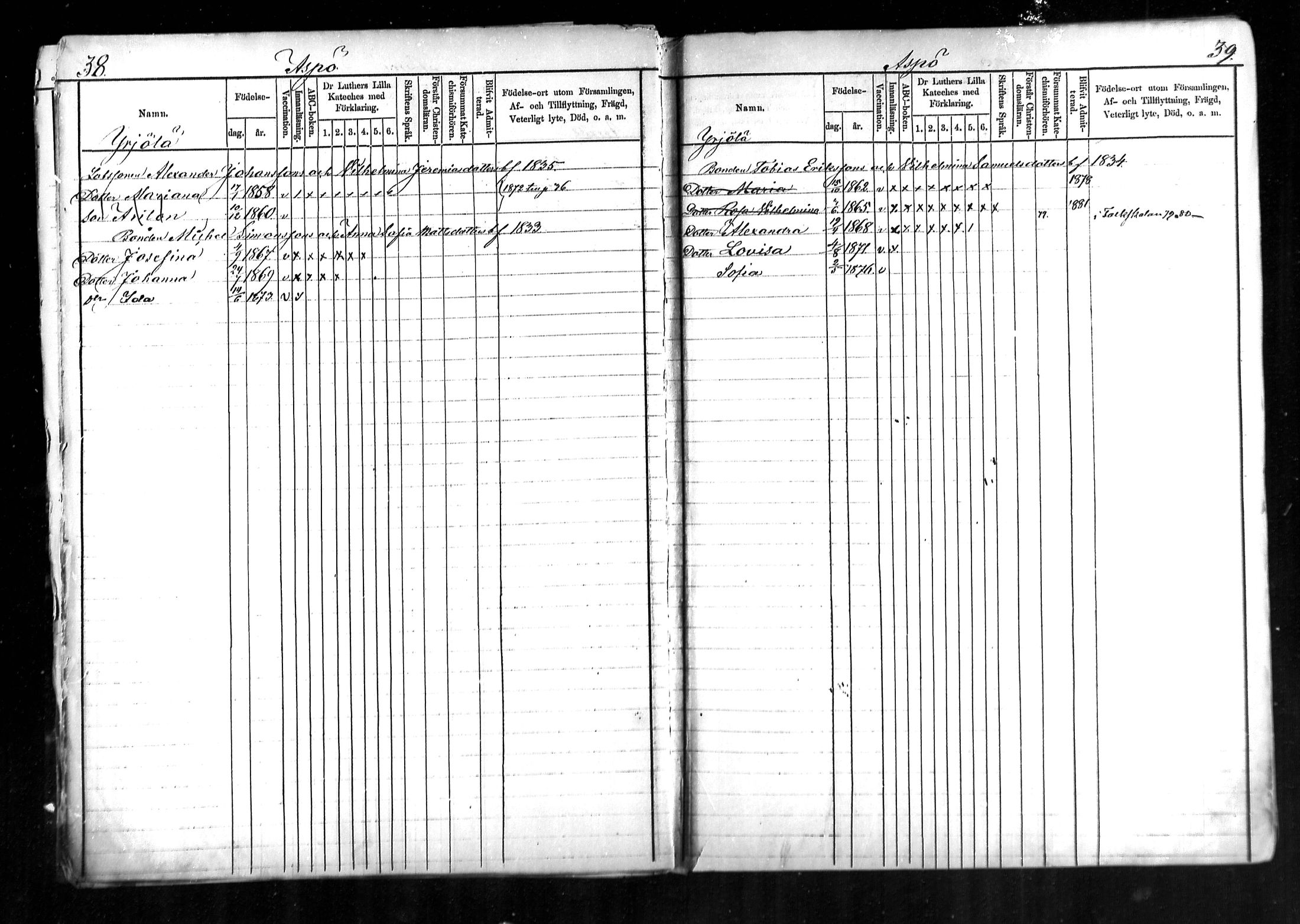 [ ../kirjat/Kirkonkirjat/kymi/lastenkirja_1872-1881_mko184-190/kuvat/20.jpg ]
