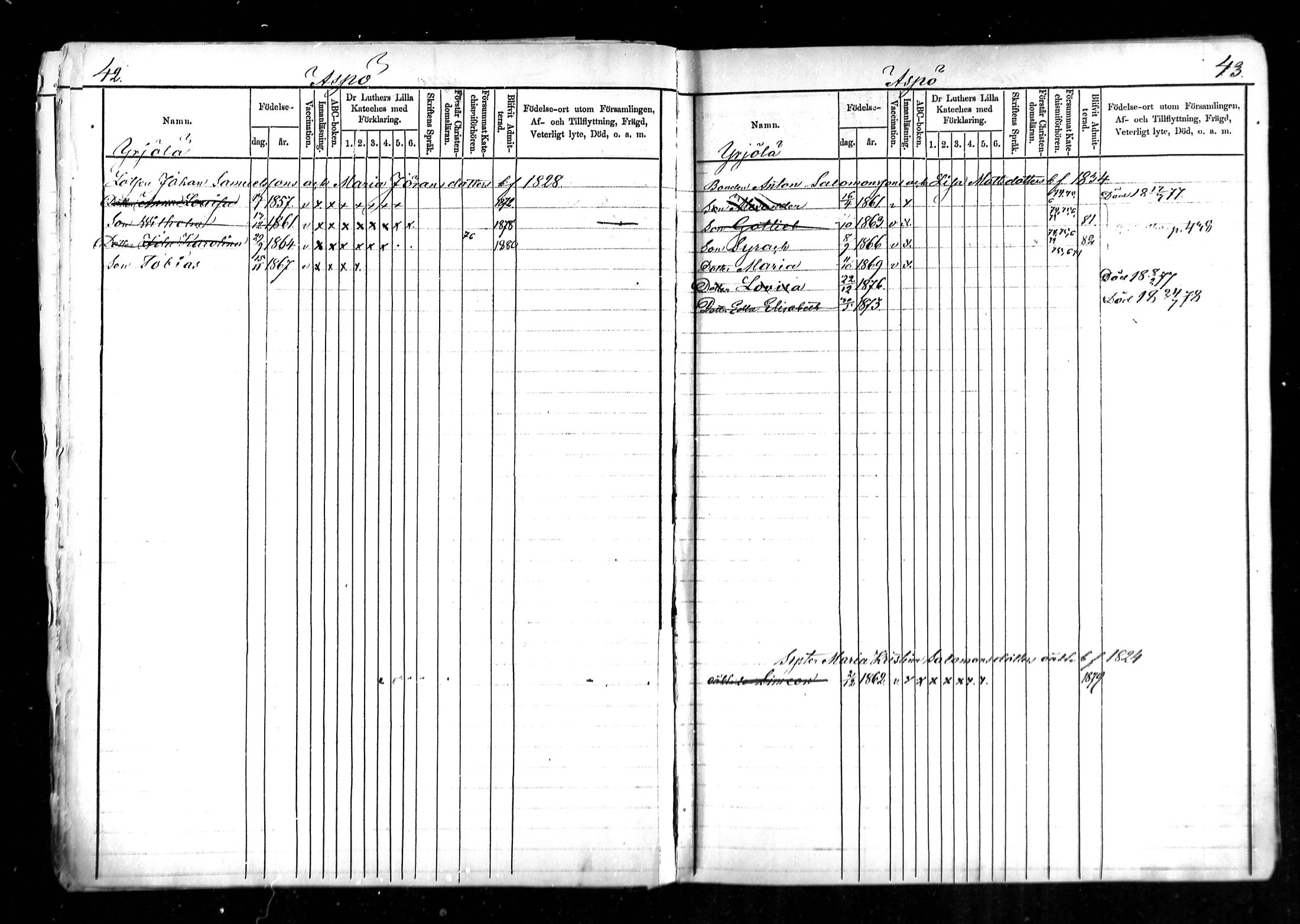 [ ../kirjat/Kirkonkirjat/kymi/lastenkirja_1872-1881_mko184-190/kuvat/22.jpg ]