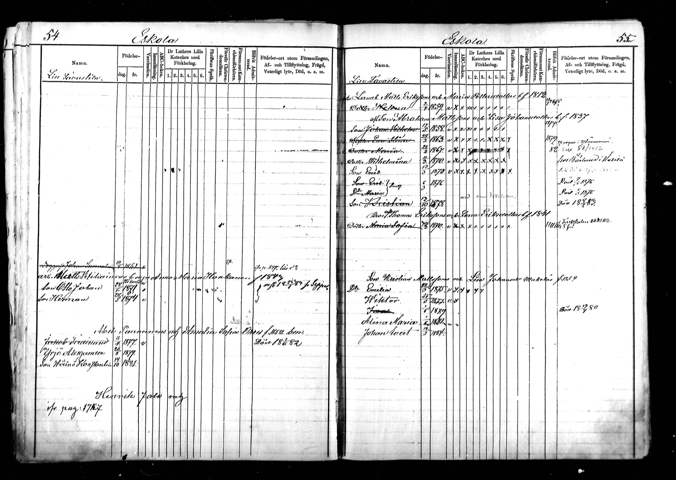 [ ../kirjat/Kirkonkirjat/kymi/lastenkirja_1872-1881_mko184-190/kuvat/28.jpg ]