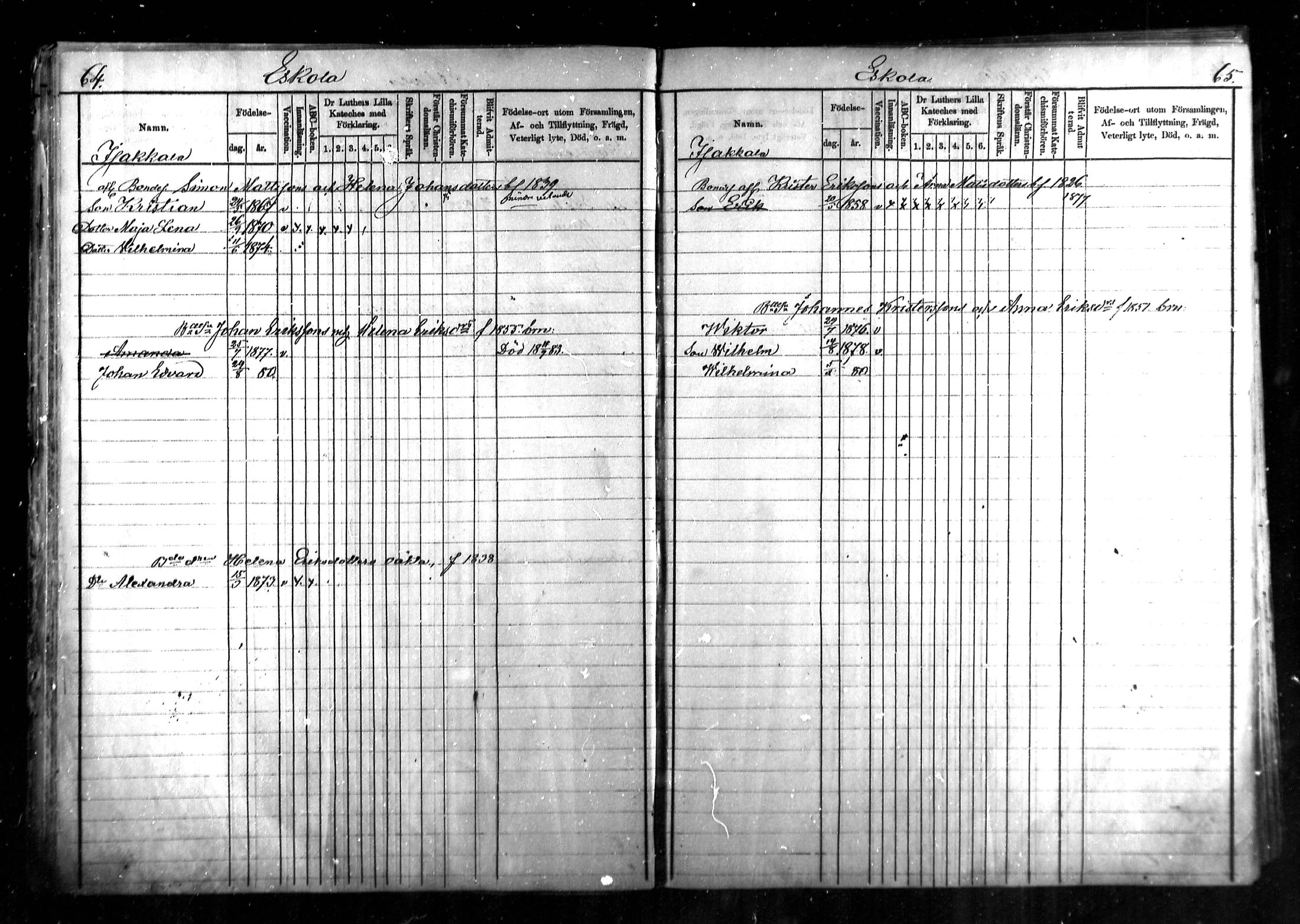 [ ../kirjat/Kirkonkirjat/kymi/lastenkirja_1872-1881_mko184-190/kuvat/32.jpg ]
