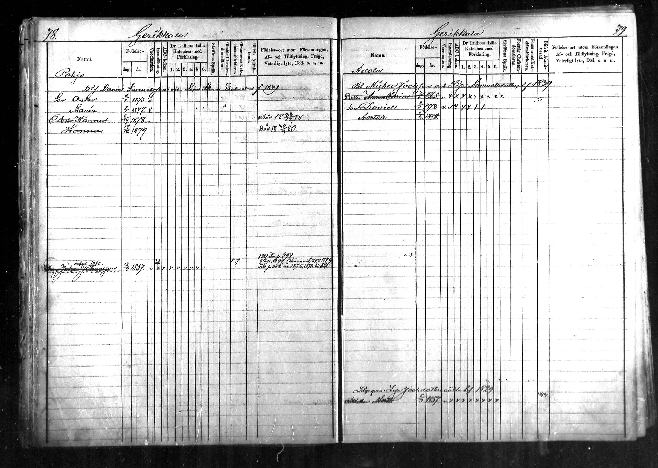 [ ../kirjat/Kirkonkirjat/kymi/lastenkirja_1872-1881_mko184-190/kuvat/39.jpg ]