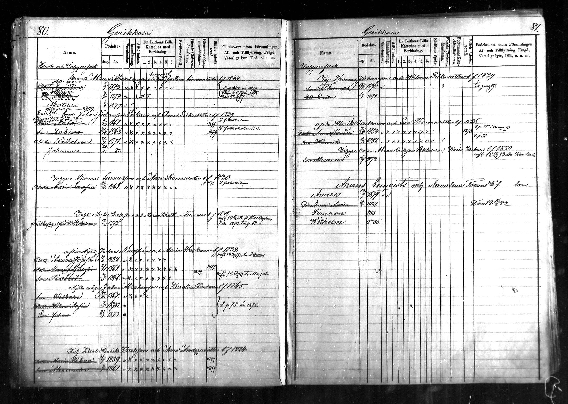 [ ../kirjat/Kirkonkirjat/kymi/lastenkirja_1872-1881_mko184-190/kuvat/40.jpg ]