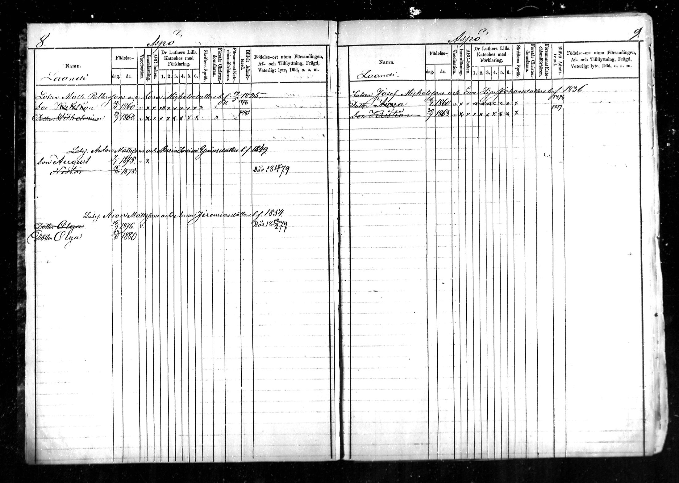 [ ../kirjat/Kirkonkirjat/kymi/lastenkirja_1872-1881_mko184-190/kuvat/5.jpg ]