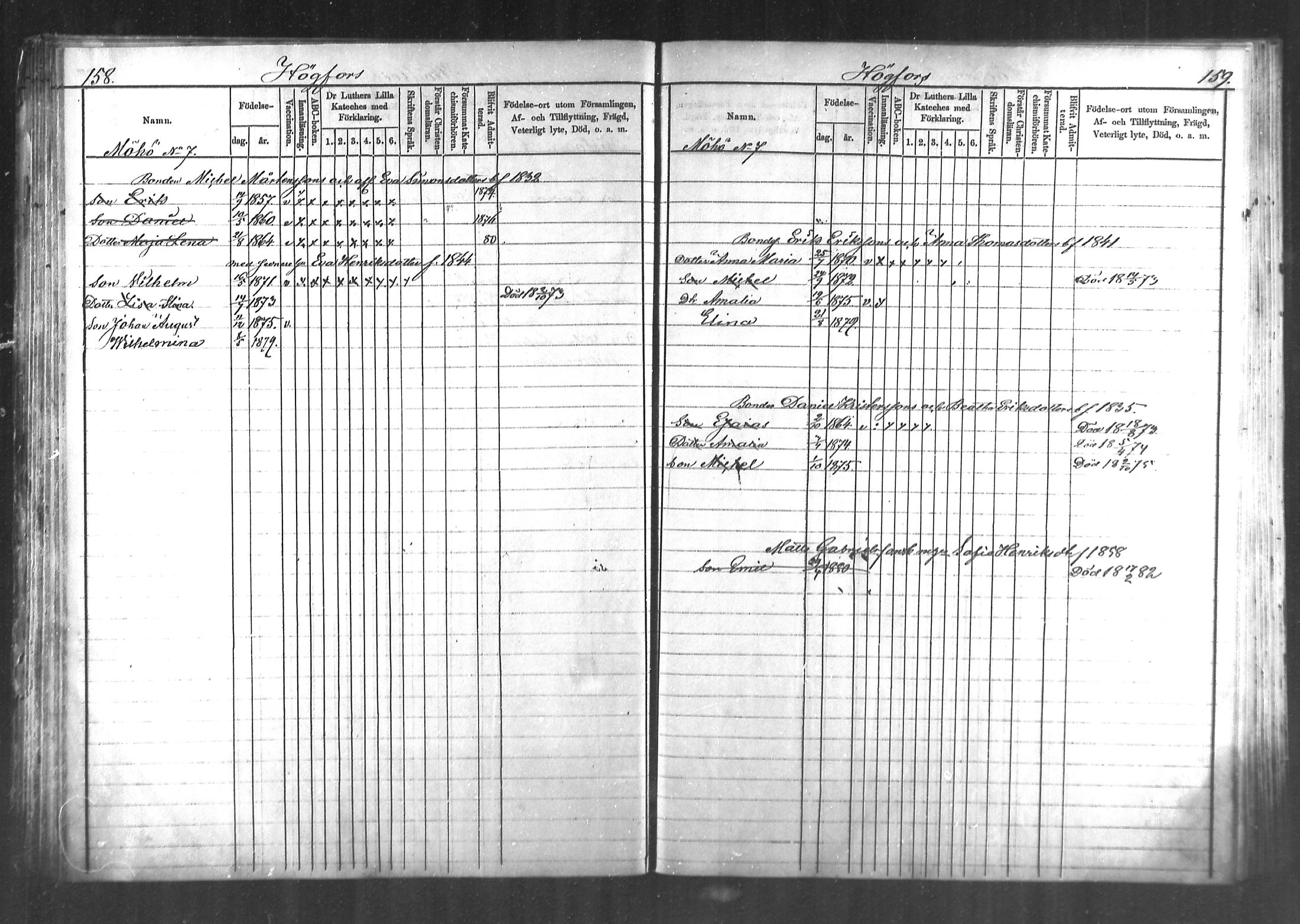 [ ../kirjat/Kirkonkirjat/kymi/lastenkirja_1872-1881_mko184-190/kuvat/79.jpg ]