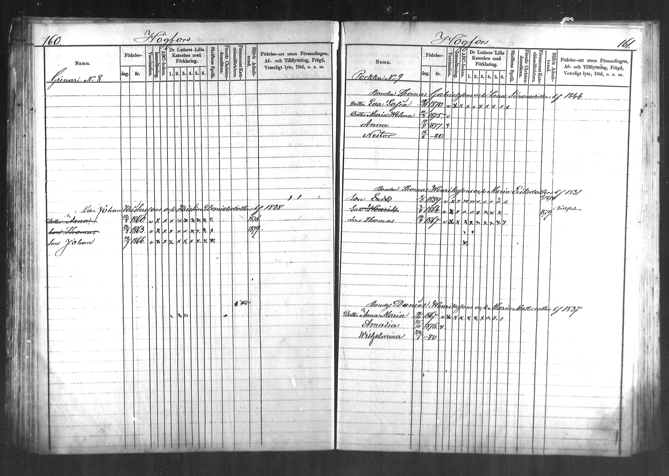 [ ../kirjat/Kirkonkirjat/kymi/lastenkirja_1872-1881_mko184-190/kuvat/80.jpg ]