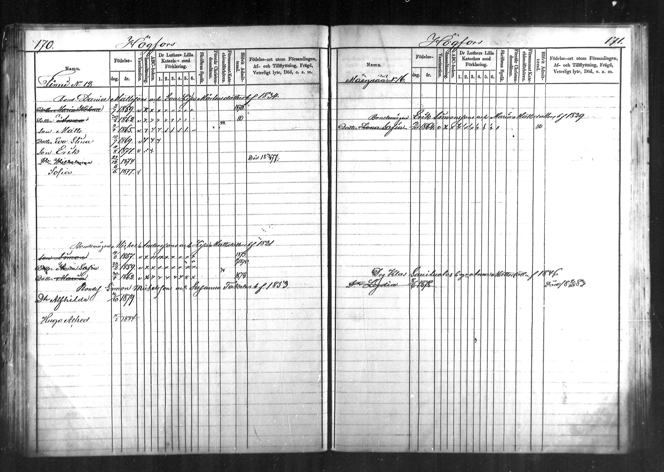 [ ../kirjat/Kirkonkirjat/kymi/lastenkirja_1872-1881_mko184-190/kuvat/85.jpg ]