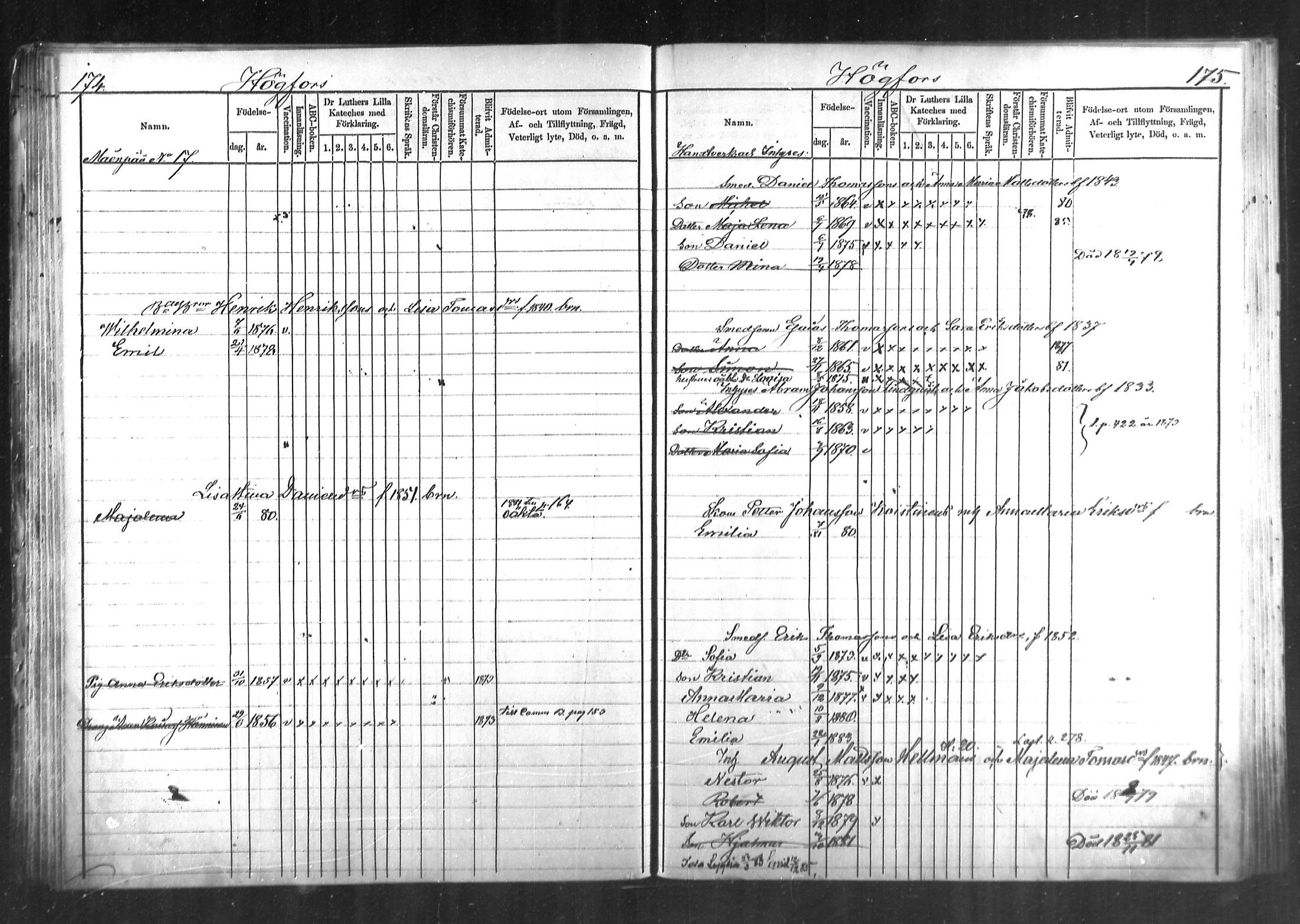 [ ../kirjat/Kirkonkirjat/kymi/lastenkirja_1872-1881_mko184-190/kuvat/87.jpg ]