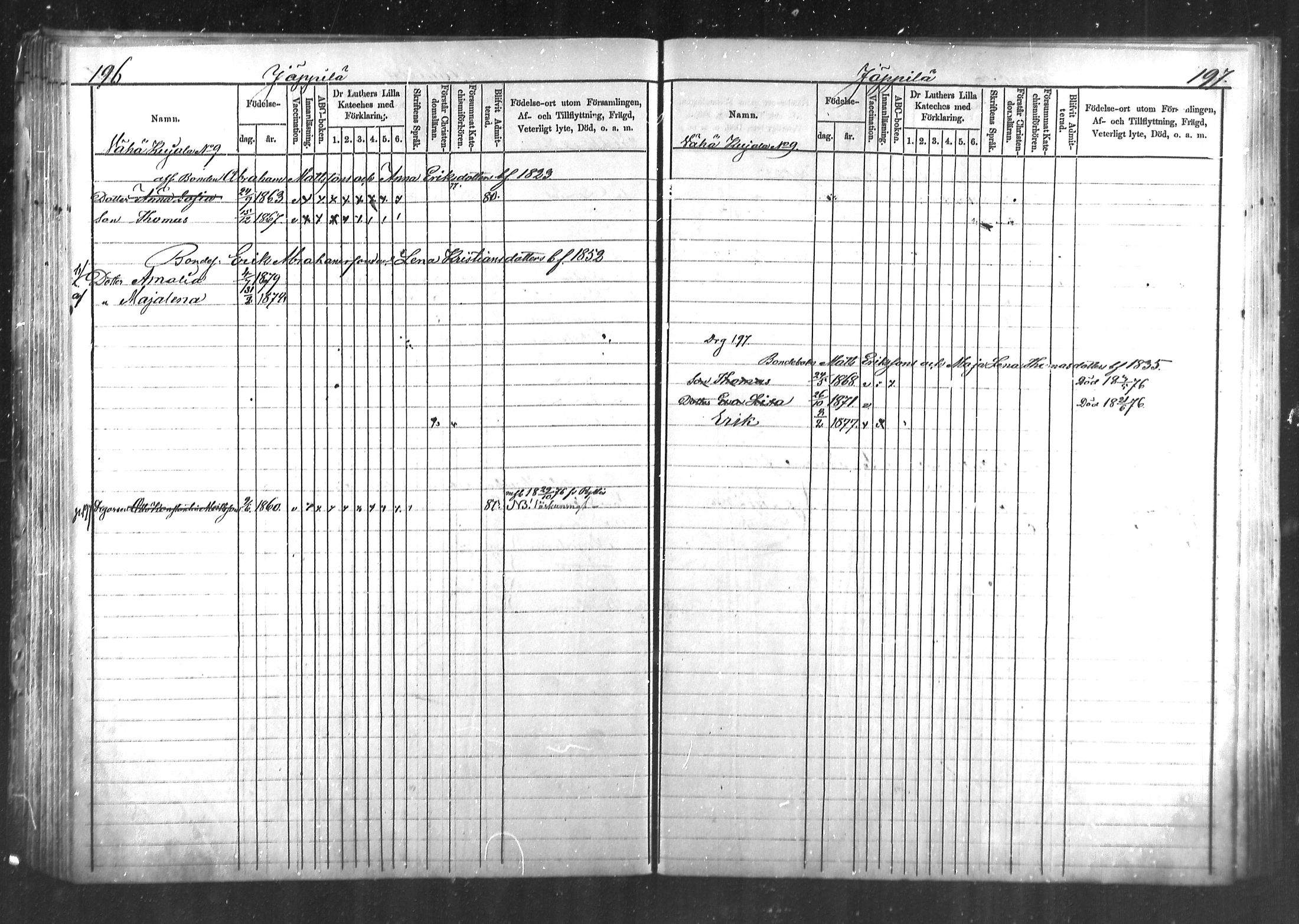 [ ../kirjat/Kirkonkirjat/kymi/lastenkirja_1872-1881_mko184-190/kuvat/95.jpg ]