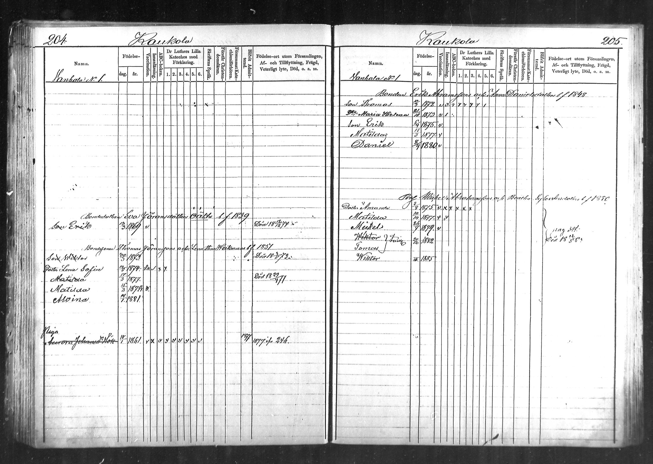 [ ../kirjat/Kirkonkirjat/kymi/lastenkirja_1872-1881_mko184-190/kuvat/99.jpg ]