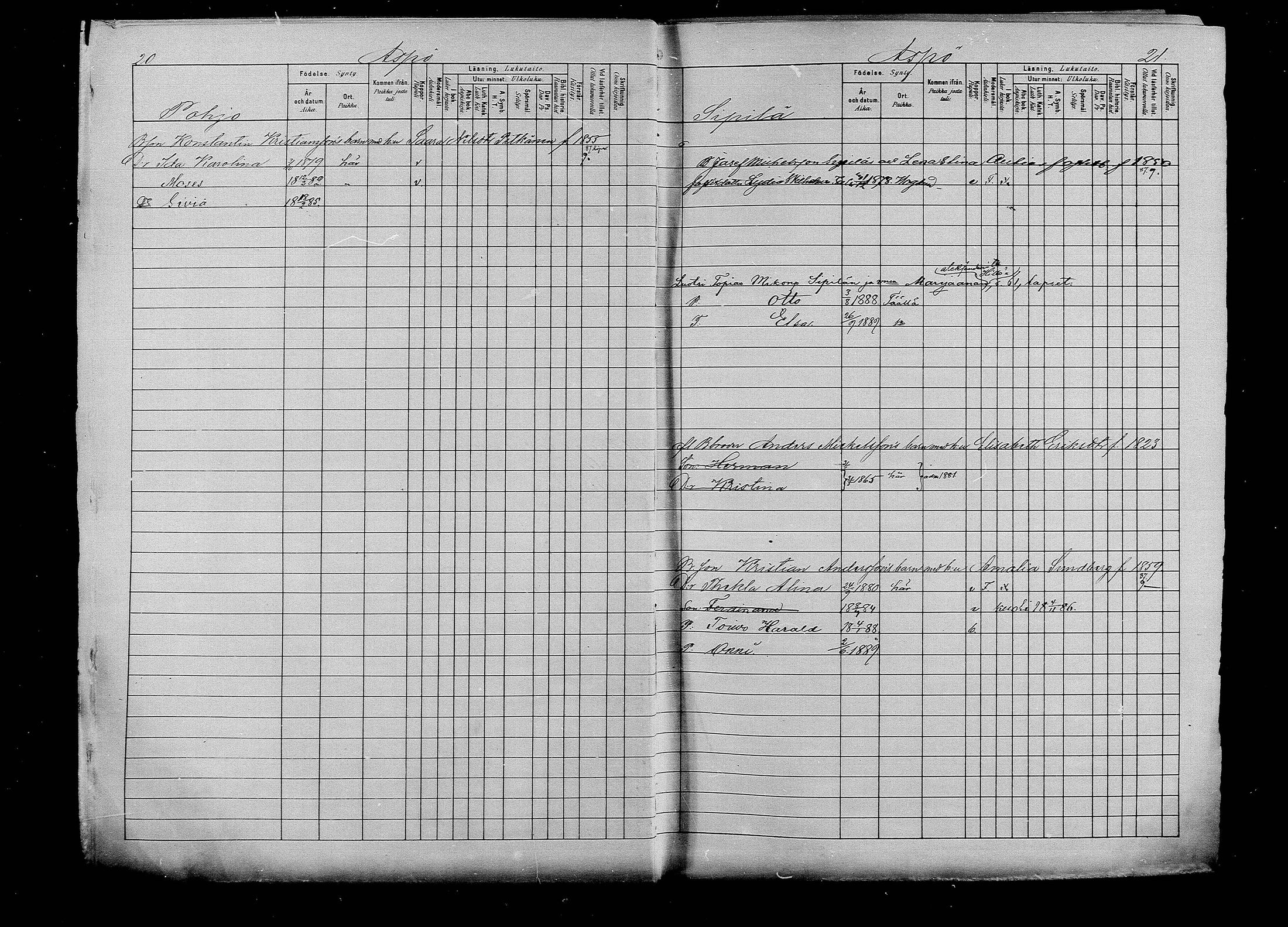 [ ../kirjat/Kirkonkirjat/kymi/lastenkirja_1880-1890_mko191-200/kuvat/11.jpg ]