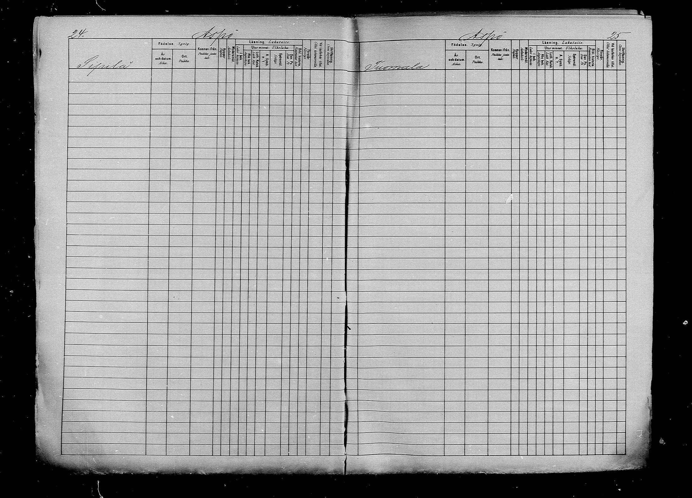 [ ../kirjat/Kirkonkirjat/kymi/lastenkirja_1880-1890_mko191-200/kuvat/13.jpg ]