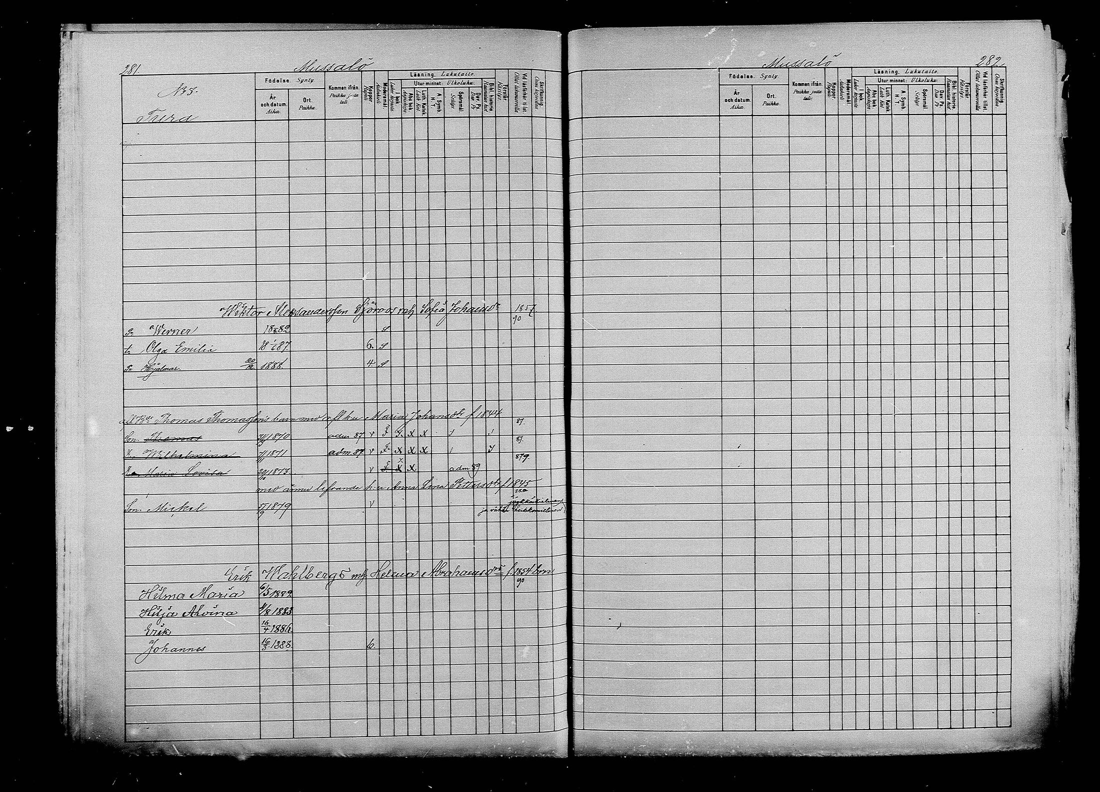 [ ../kirjat/Kirkonkirjat/kymi/lastenkirja_1880-1890_mko191-200/kuvat/140.jpg ]