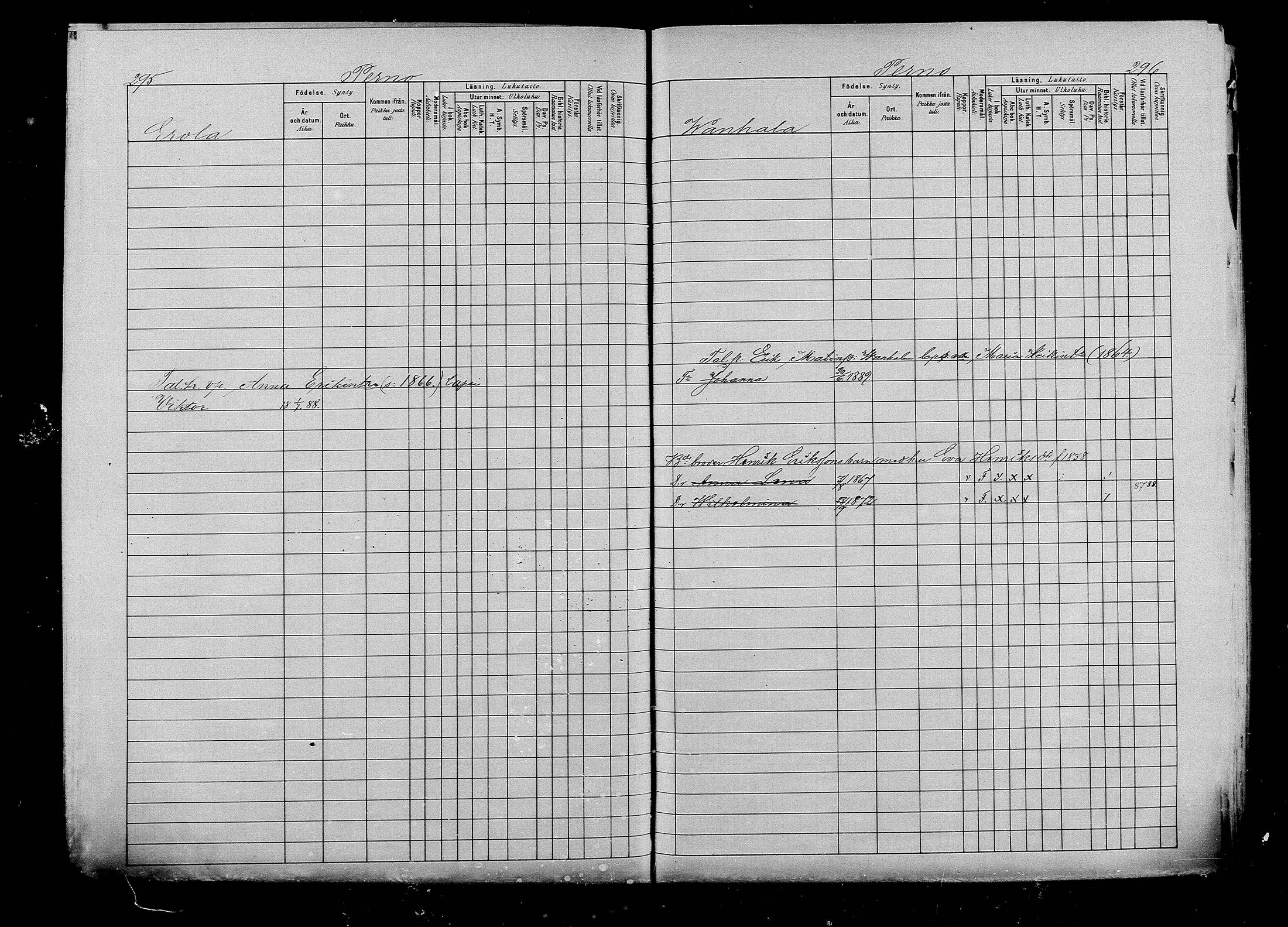 [ ../kirjat/Kirkonkirjat/kymi/lastenkirja_1880-1890_mko191-200/kuvat/147.jpg ]