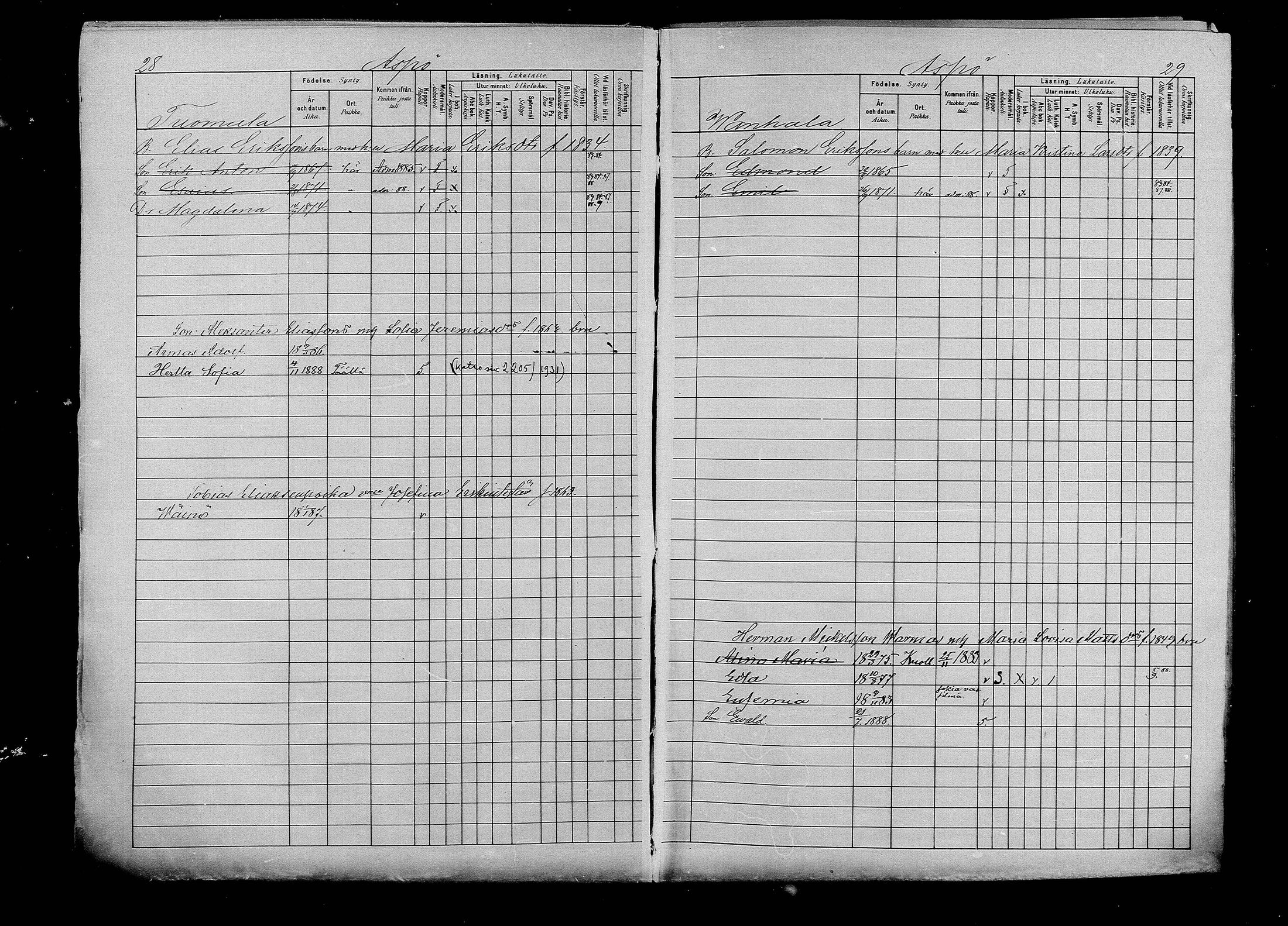 [ ../kirjat/Kirkonkirjat/kymi/lastenkirja_1880-1890_mko191-200/kuvat/15.jpg ]