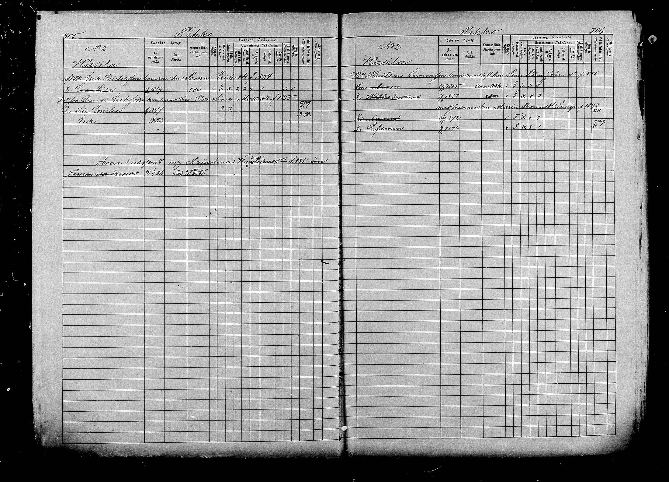 [ ../kirjat/Kirkonkirjat/kymi/lastenkirja_1880-1890_mko191-200/kuvat/152.jpg ]
