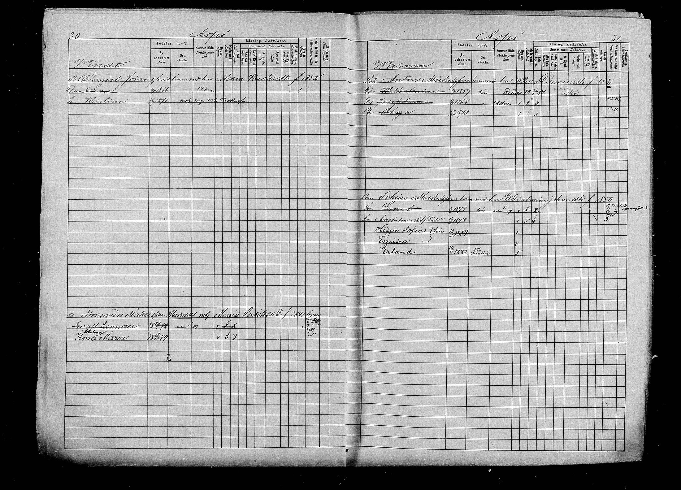 [ ../kirjat/Kirkonkirjat/kymi/lastenkirja_1880-1890_mko191-200/kuvat/16.jpg ]