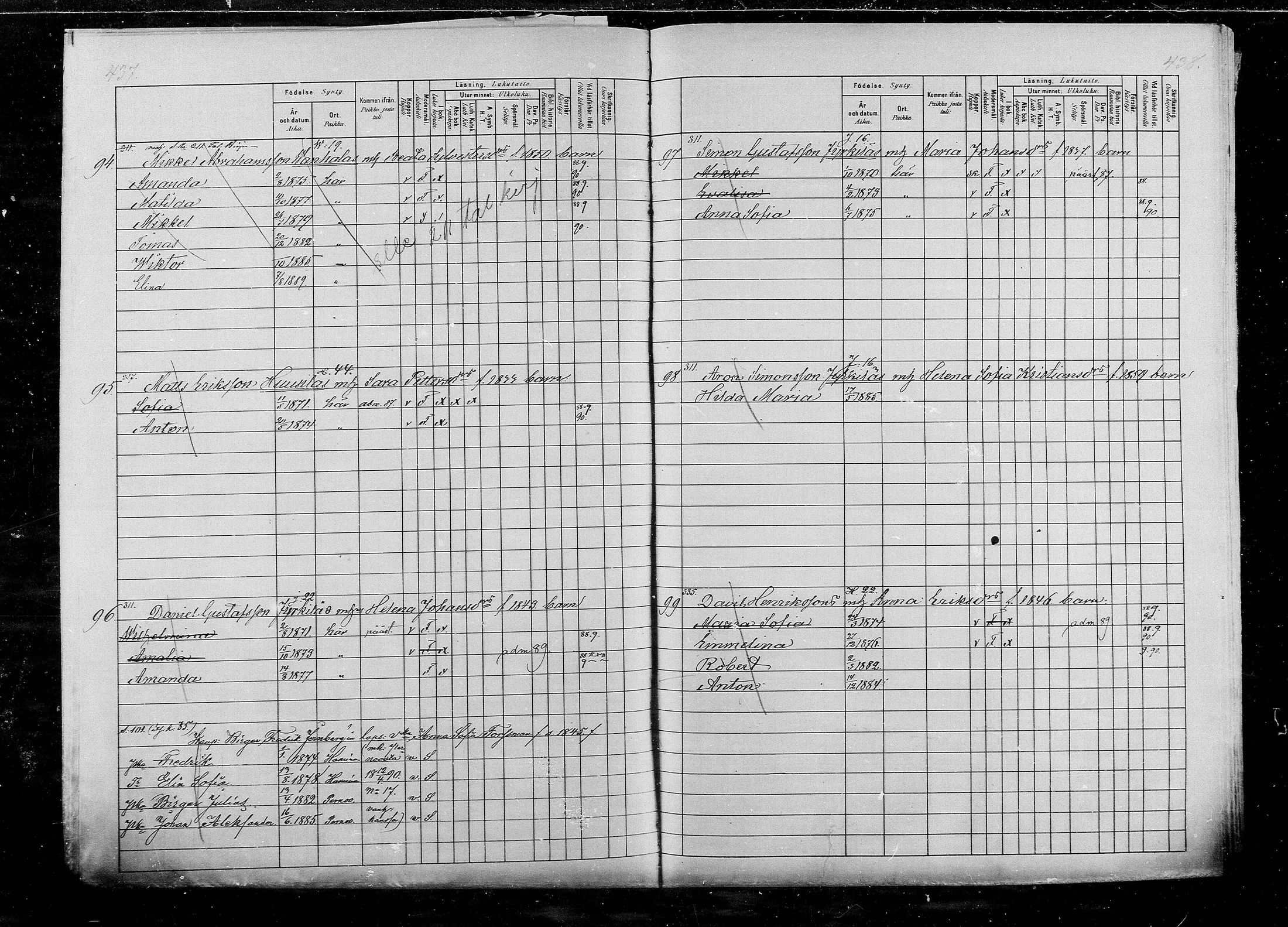 [ ../kirjat/Kirkonkirjat/kymi/lastenkirja_1880-1890_mko191-200/kuvat/212.jpg ]