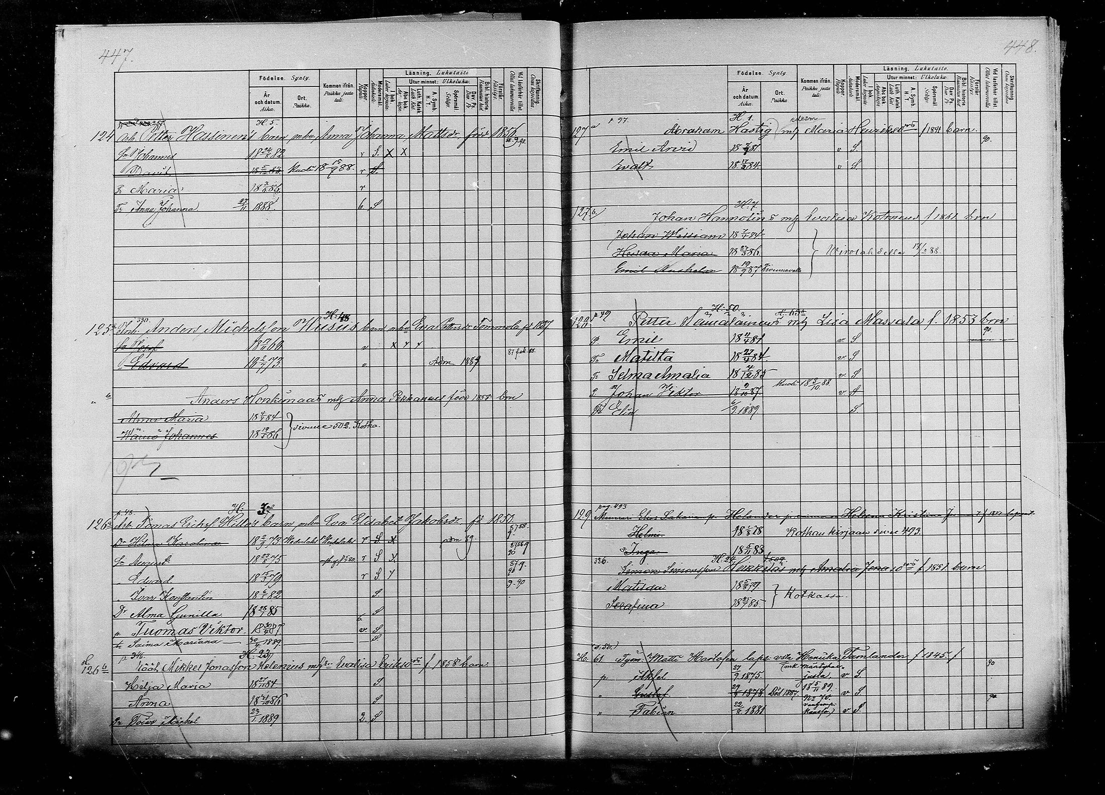 [ ../kirjat/Kirkonkirjat/kymi/lastenkirja_1880-1890_mko191-200/kuvat/217.jpg ]