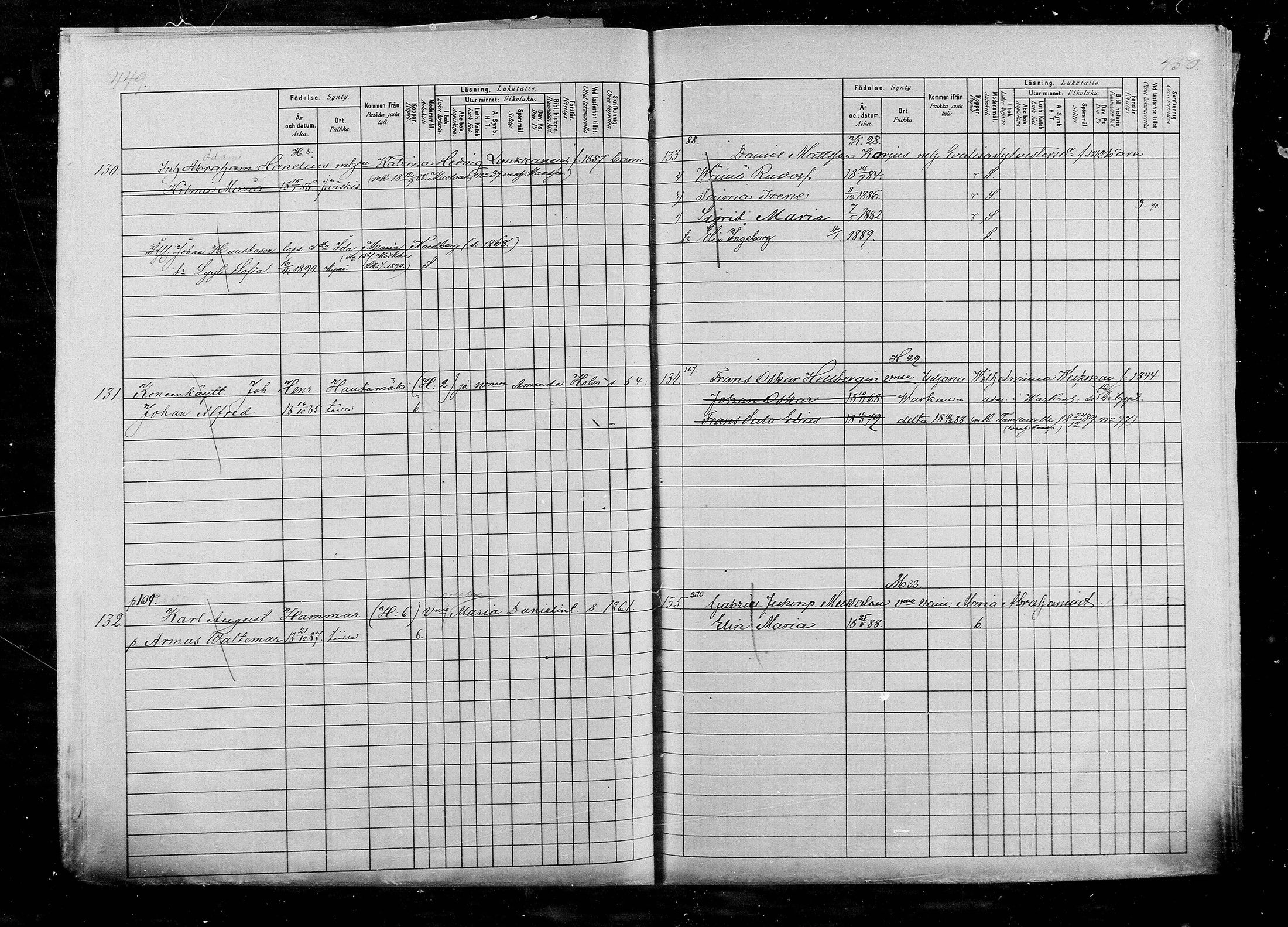 [ ../kirjat/Kirkonkirjat/kymi/lastenkirja_1880-1890_mko191-200/kuvat/218.jpg ]