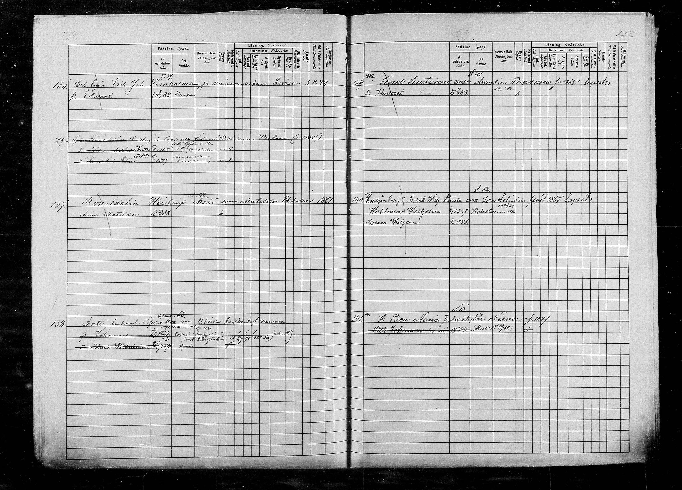 [ ../kirjat/Kirkonkirjat/kymi/lastenkirja_1880-1890_mko191-200/kuvat/219.jpg ]