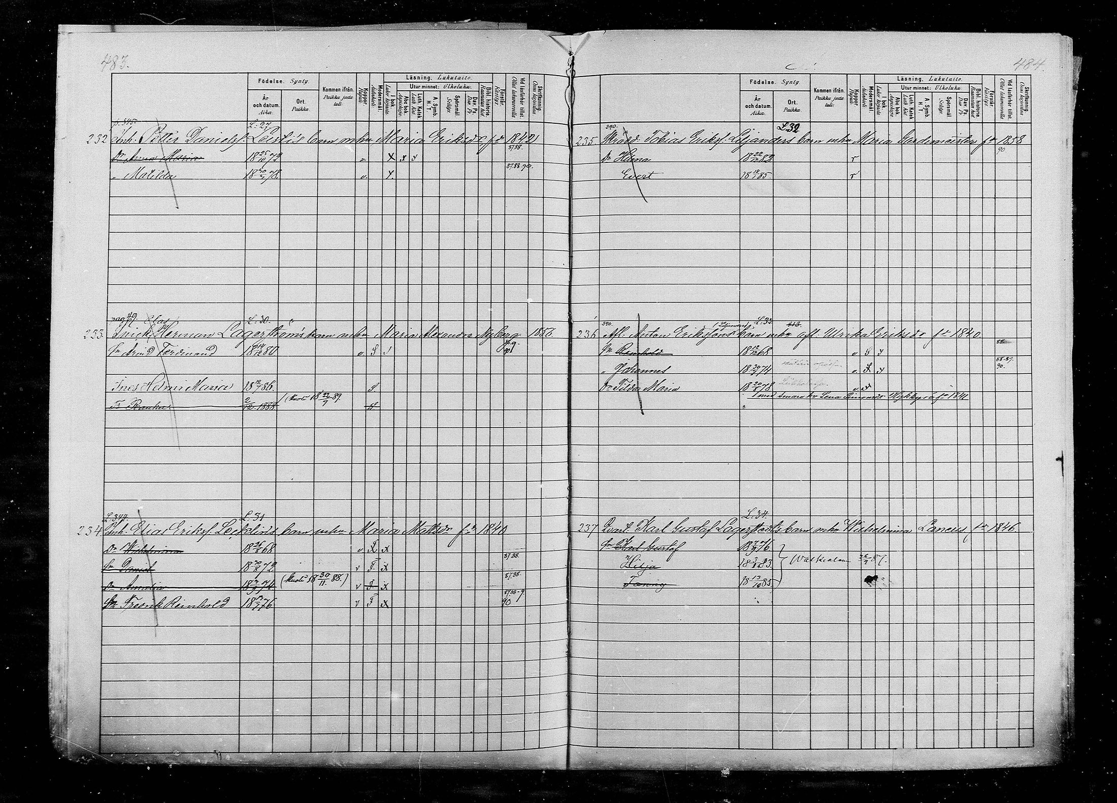 [ ../kirjat/Kirkonkirjat/kymi/lastenkirja_1880-1890_mko191-200/kuvat/235.jpg ]
